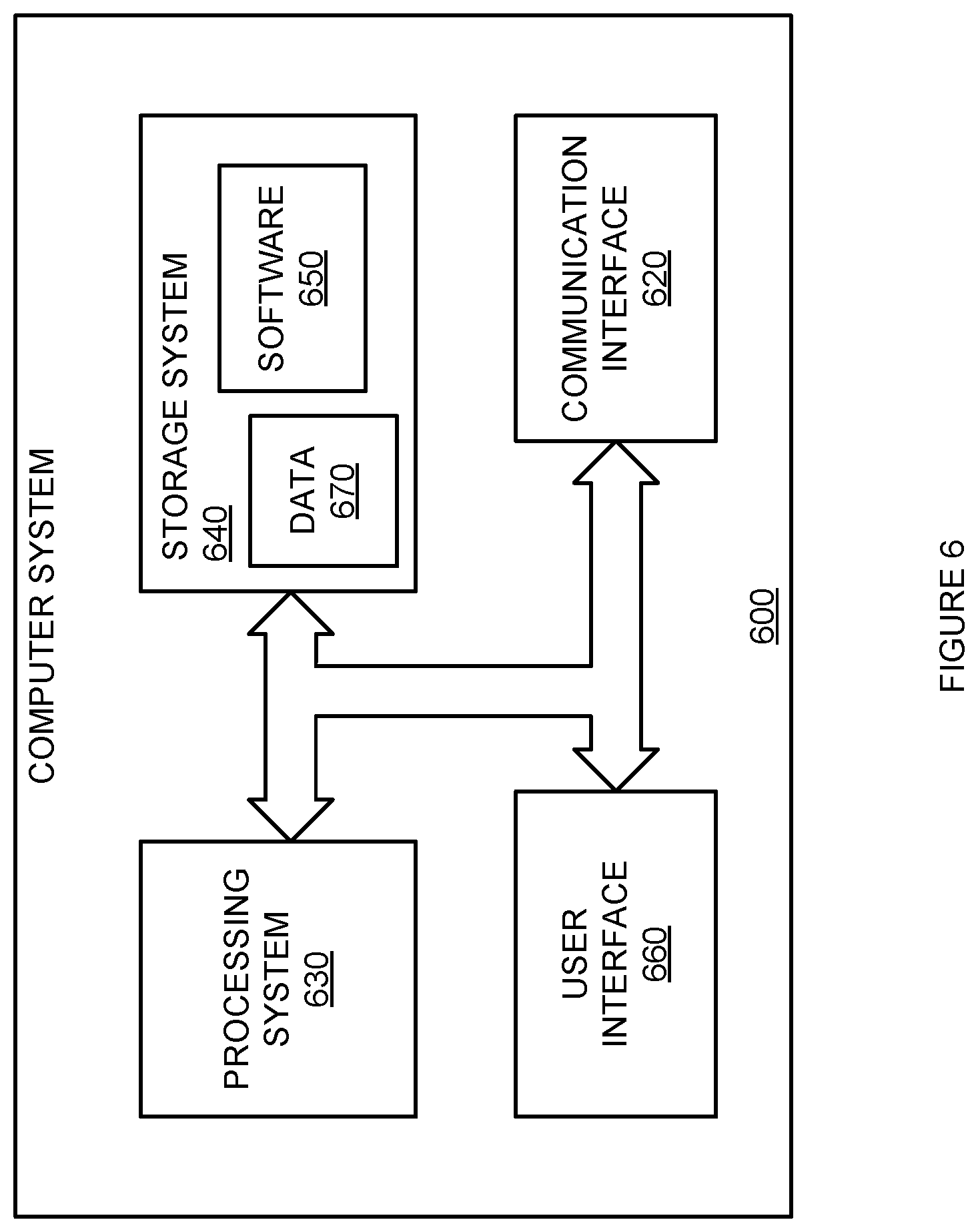 Patent US12105975 Figure 9 – Adjustable access energy and access latency memory system and devices