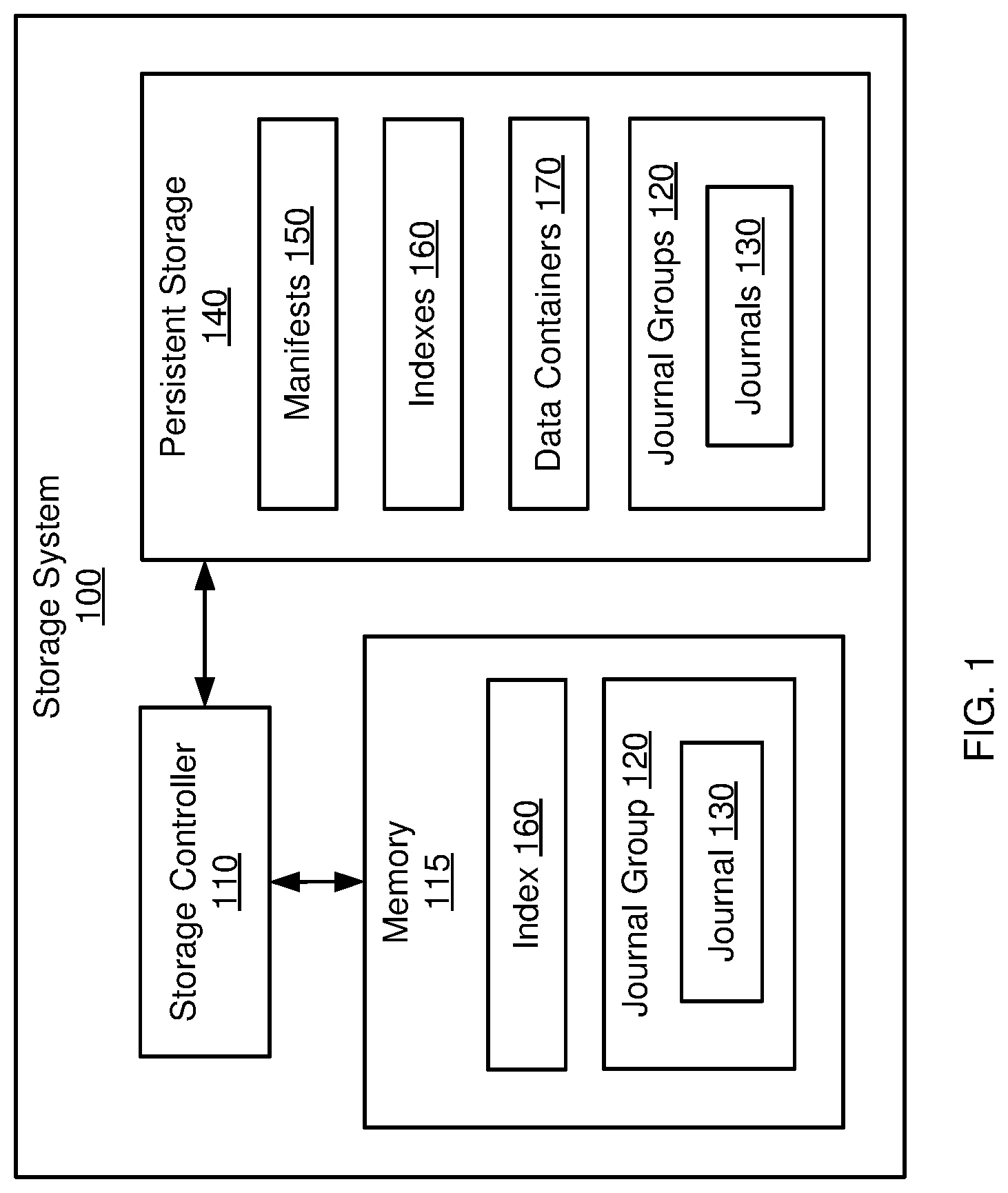 Patent US12105976 Figure 1 – Journals for data cloning operations