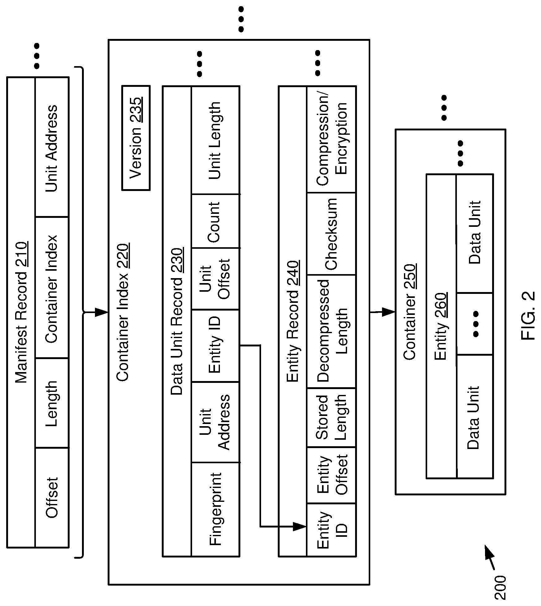 Patent US12105976 Figure 2 – Journals for data cloning operations