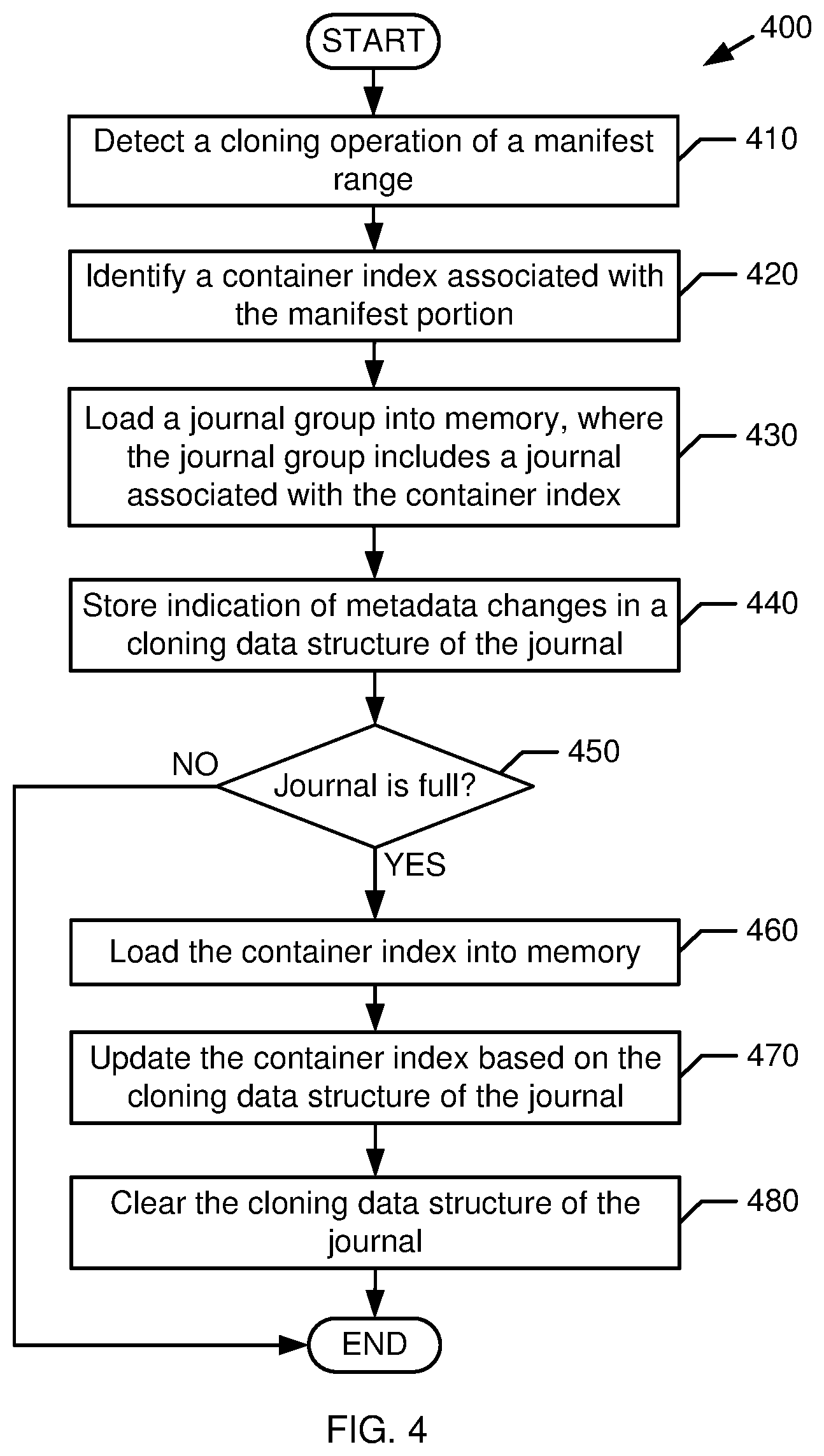 Patent US12105976 Figure 5 – Journals for data cloning operations