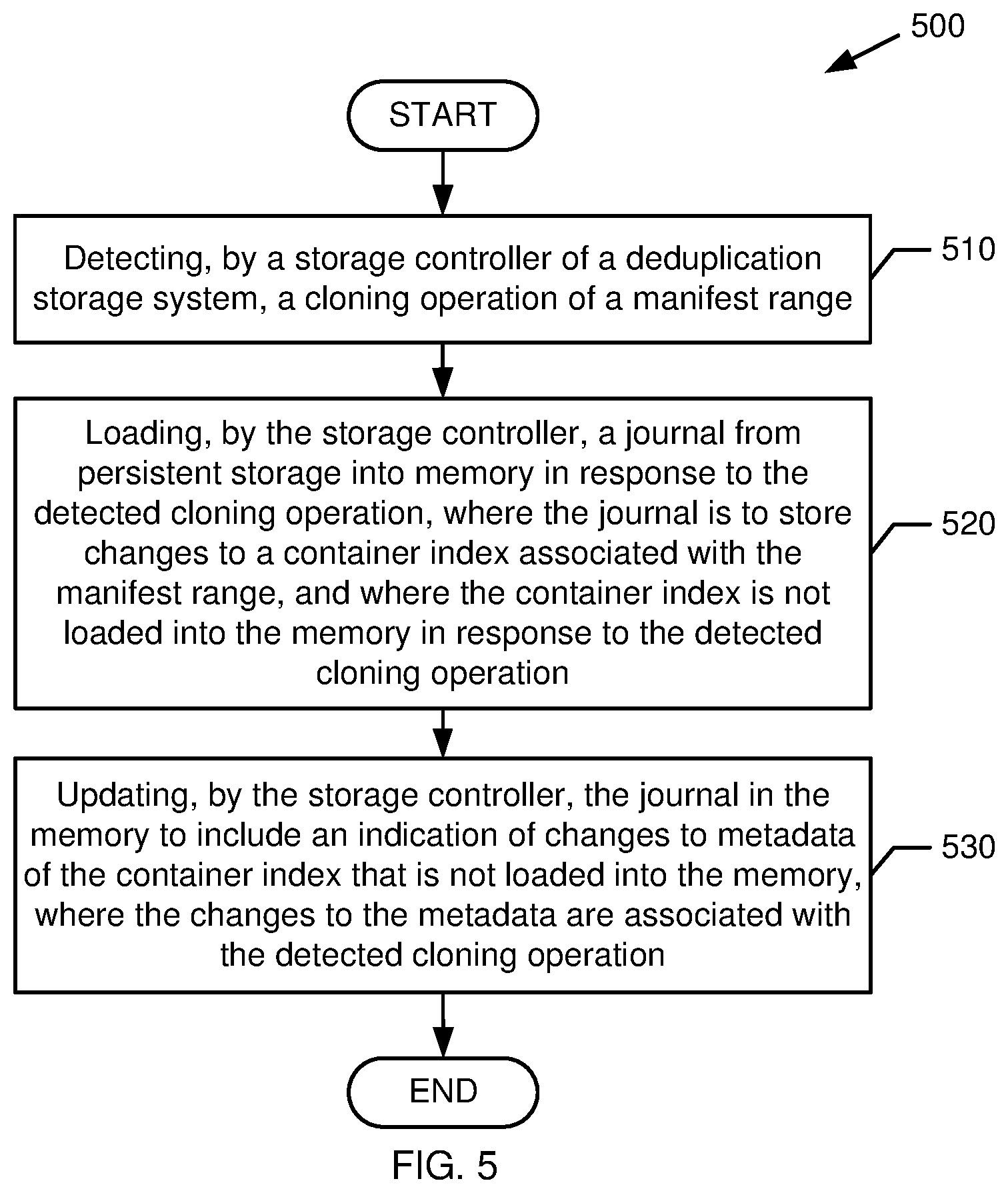 Patent US12105976 Figure 6 – Journals for data cloning operations
