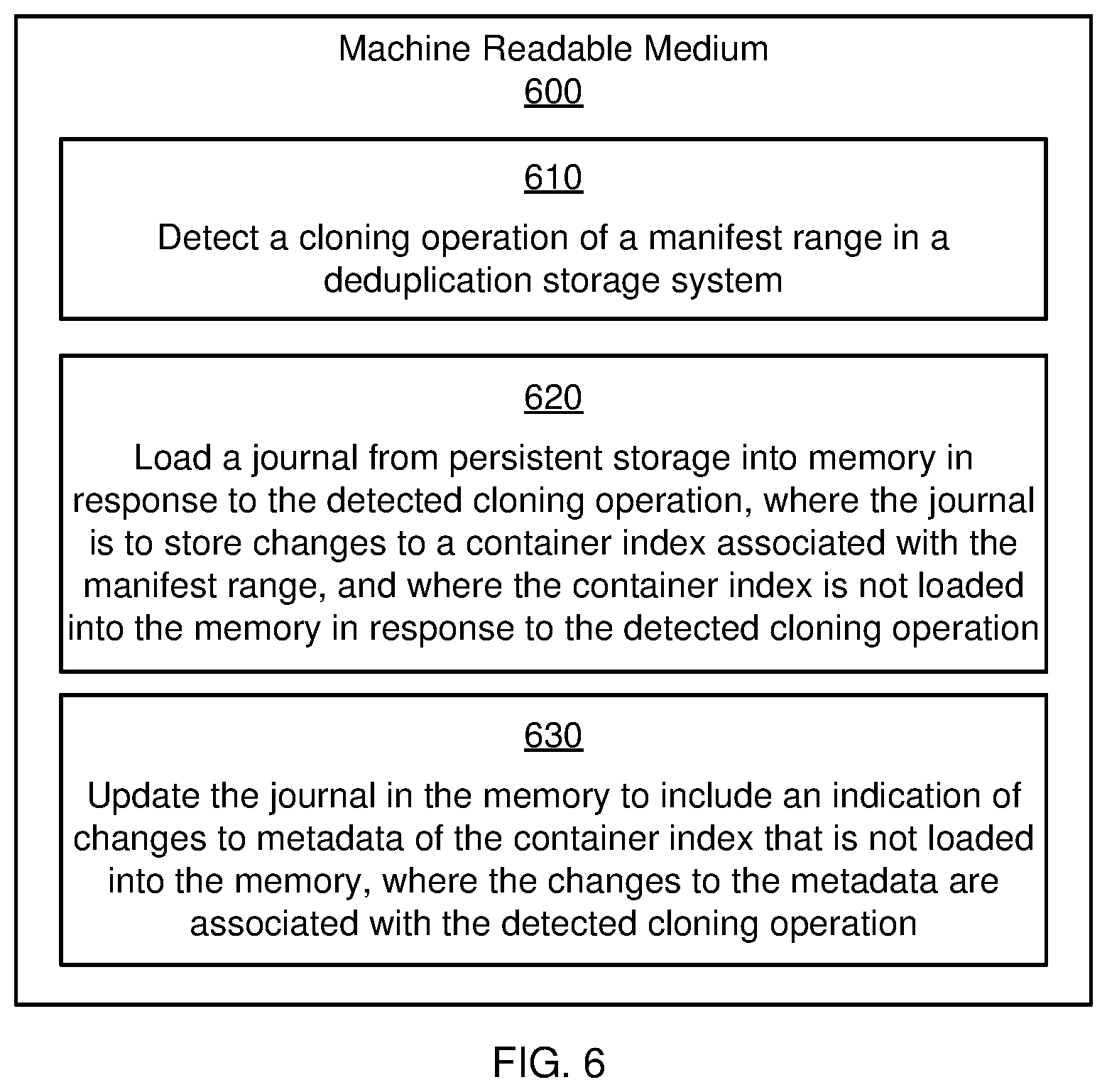 Patent US12105976 Figure 7 – Journals for data cloning operations