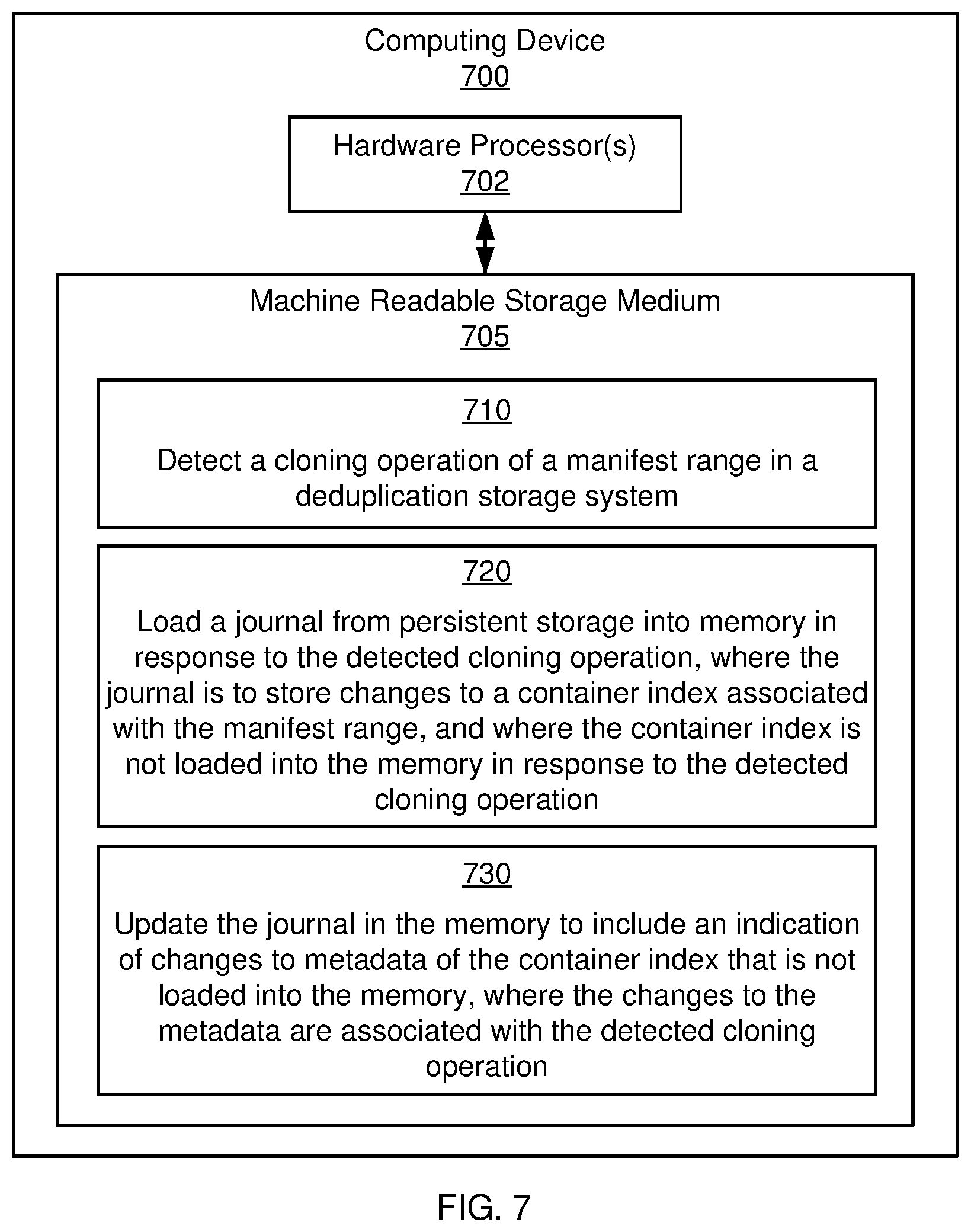 Patent US12105976 Figure 8 – Journals for data cloning operations