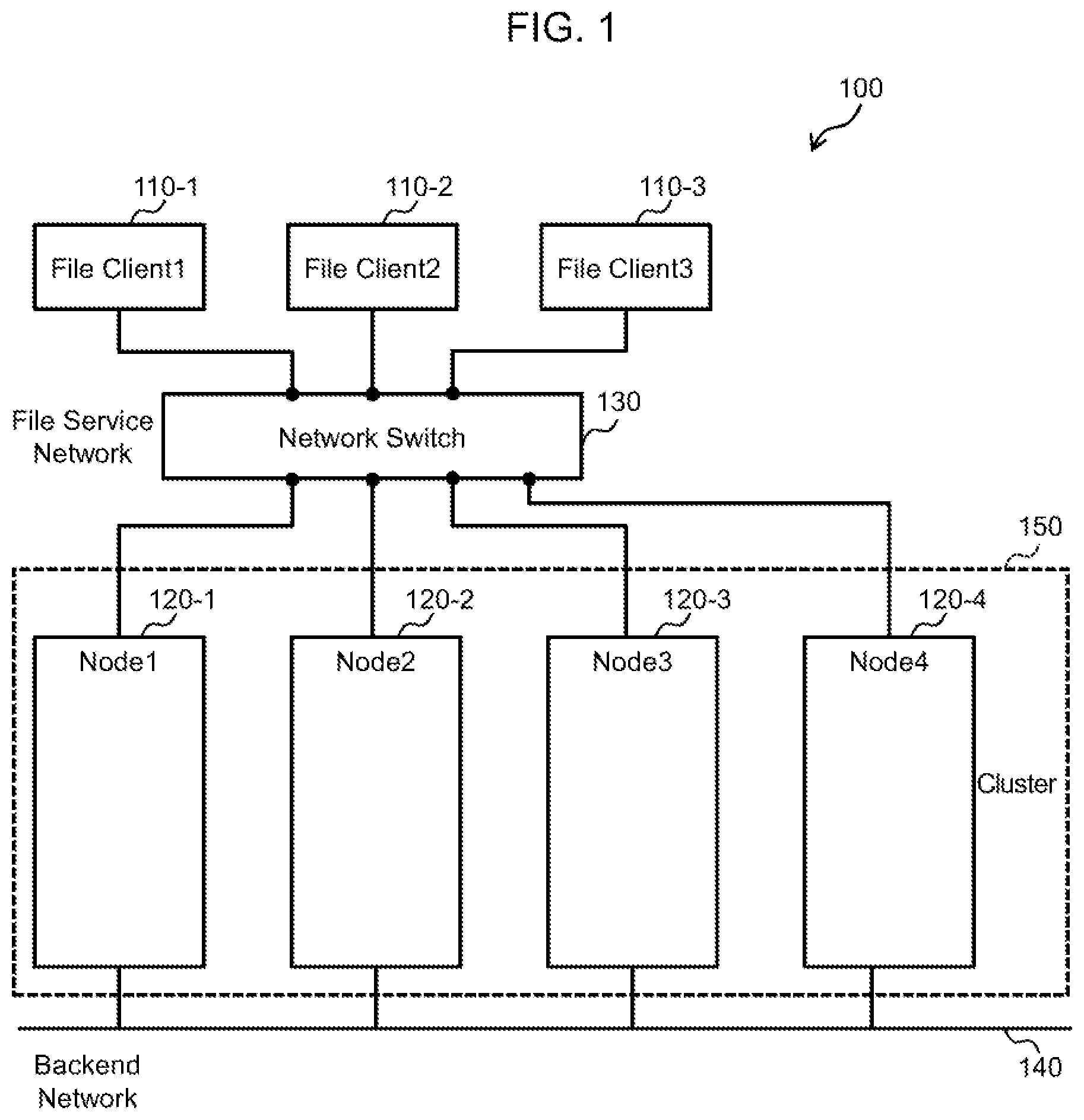 Patent US12105977 Figure 1 – Multi-node storage system and cooperation method for performing input output
