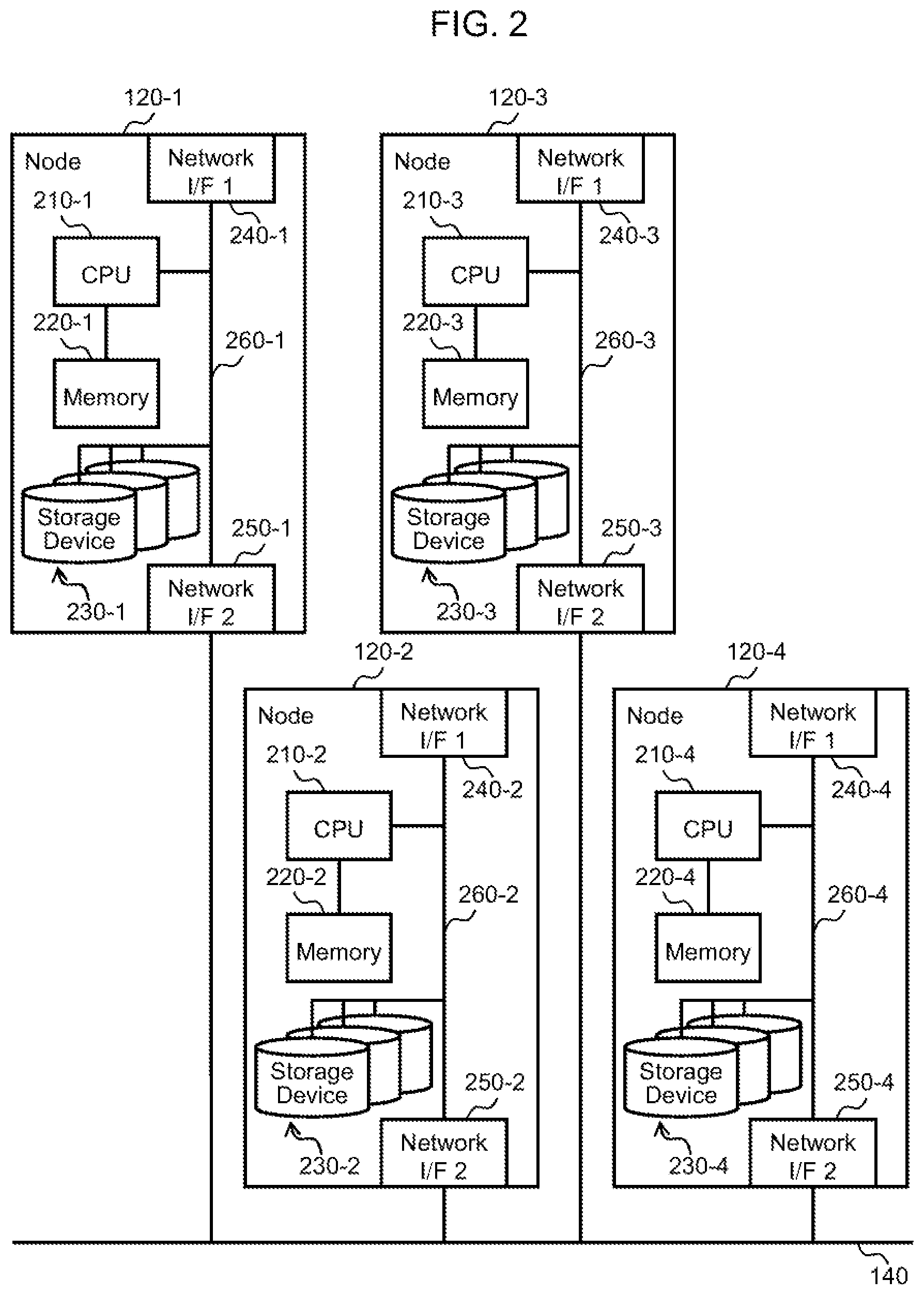 Patent US12105977 Figure 2 – Multi-node storage system and cooperation method for performing input output