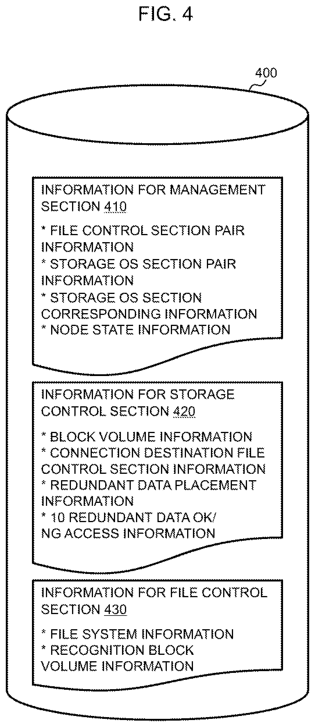 Patent US12105977 Figure 4 – Multi-node storage system and cooperation method for performing input output