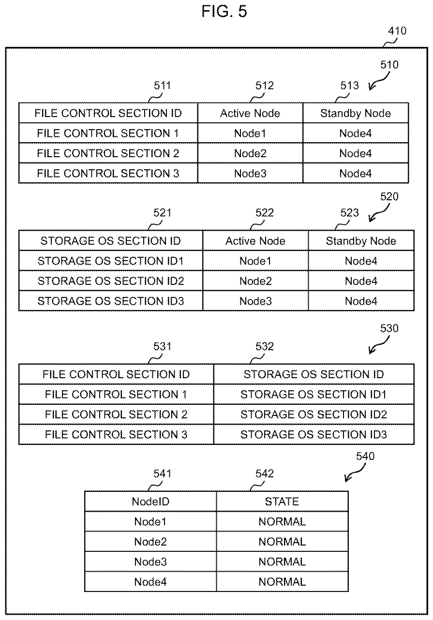 Patent US12105977 Figure 5 – Multi-node storage system and cooperation method for performing input output