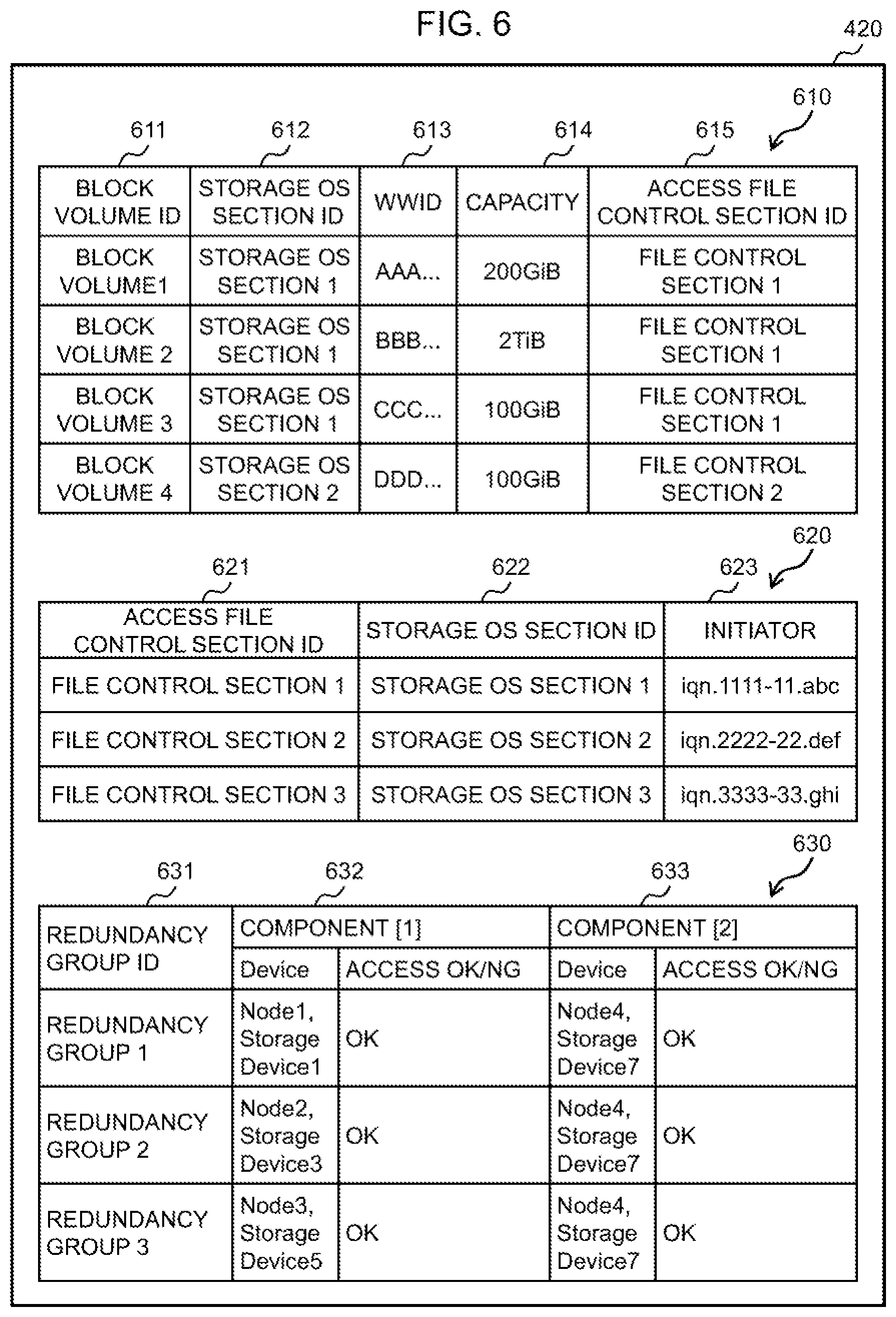 Patent US12105977 Figure 6 – Multi-node storage system and cooperation method for performing input output