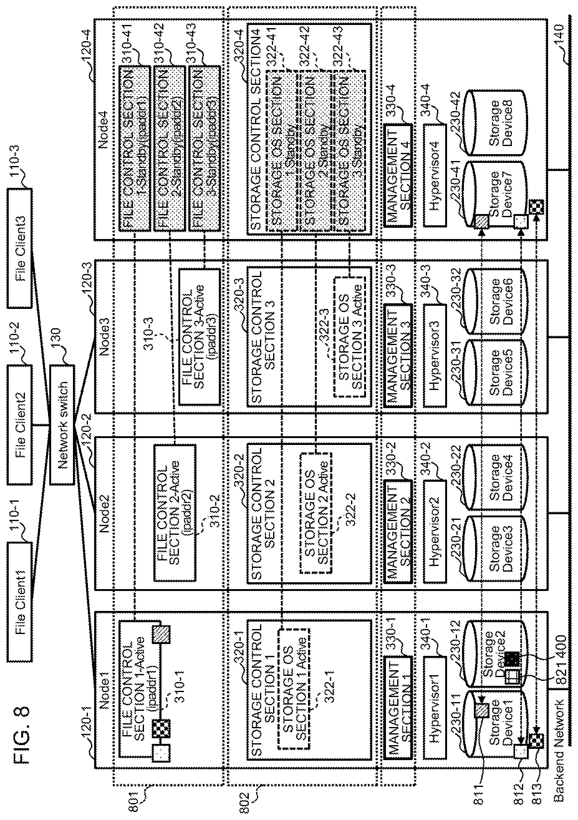 Patent US12105977 Figure 8 – Multi-node storage system and cooperation method for performing input output