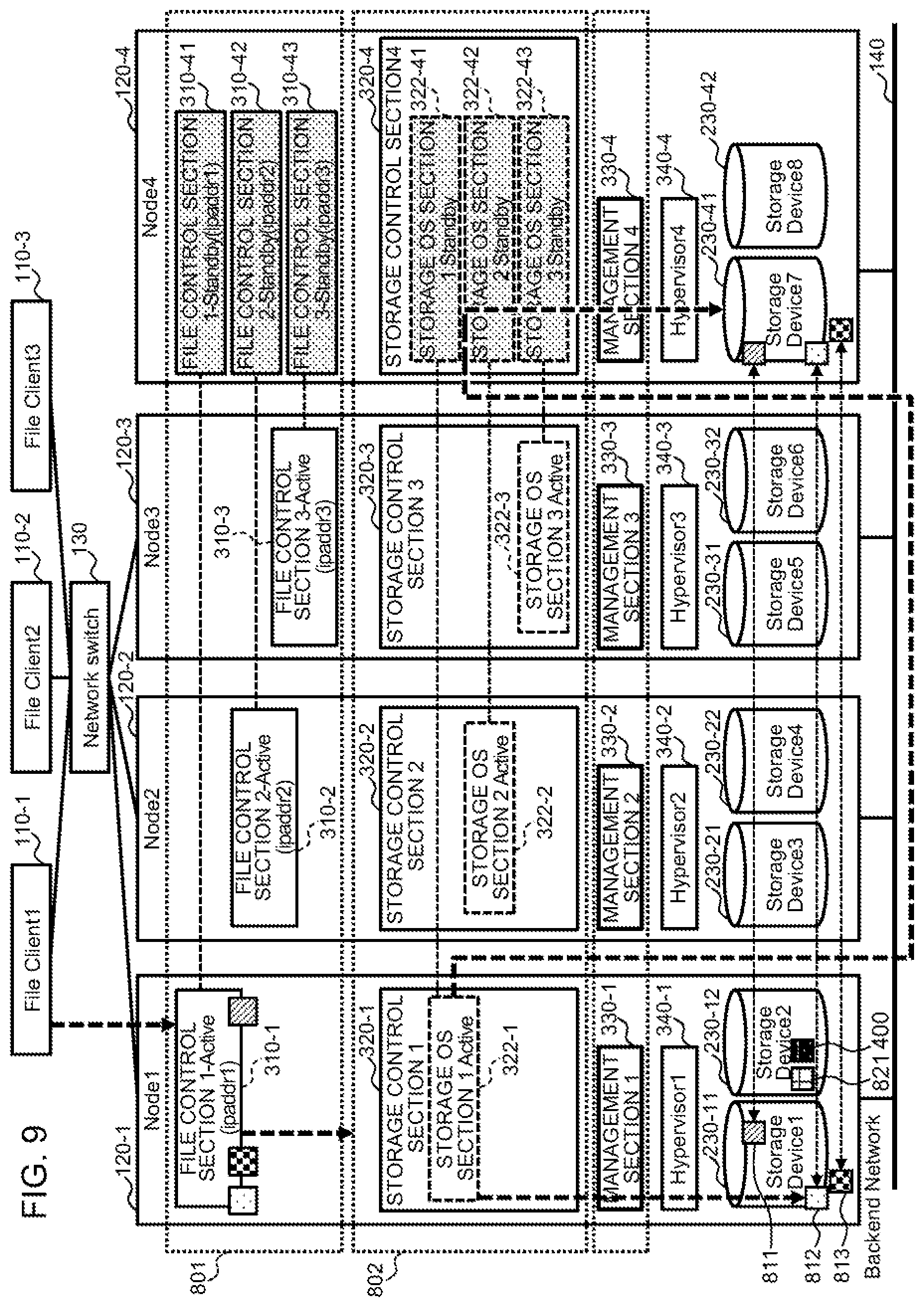 Patent US12105977 Figure 9 – Multi-node storage system and cooperation method for performing input output