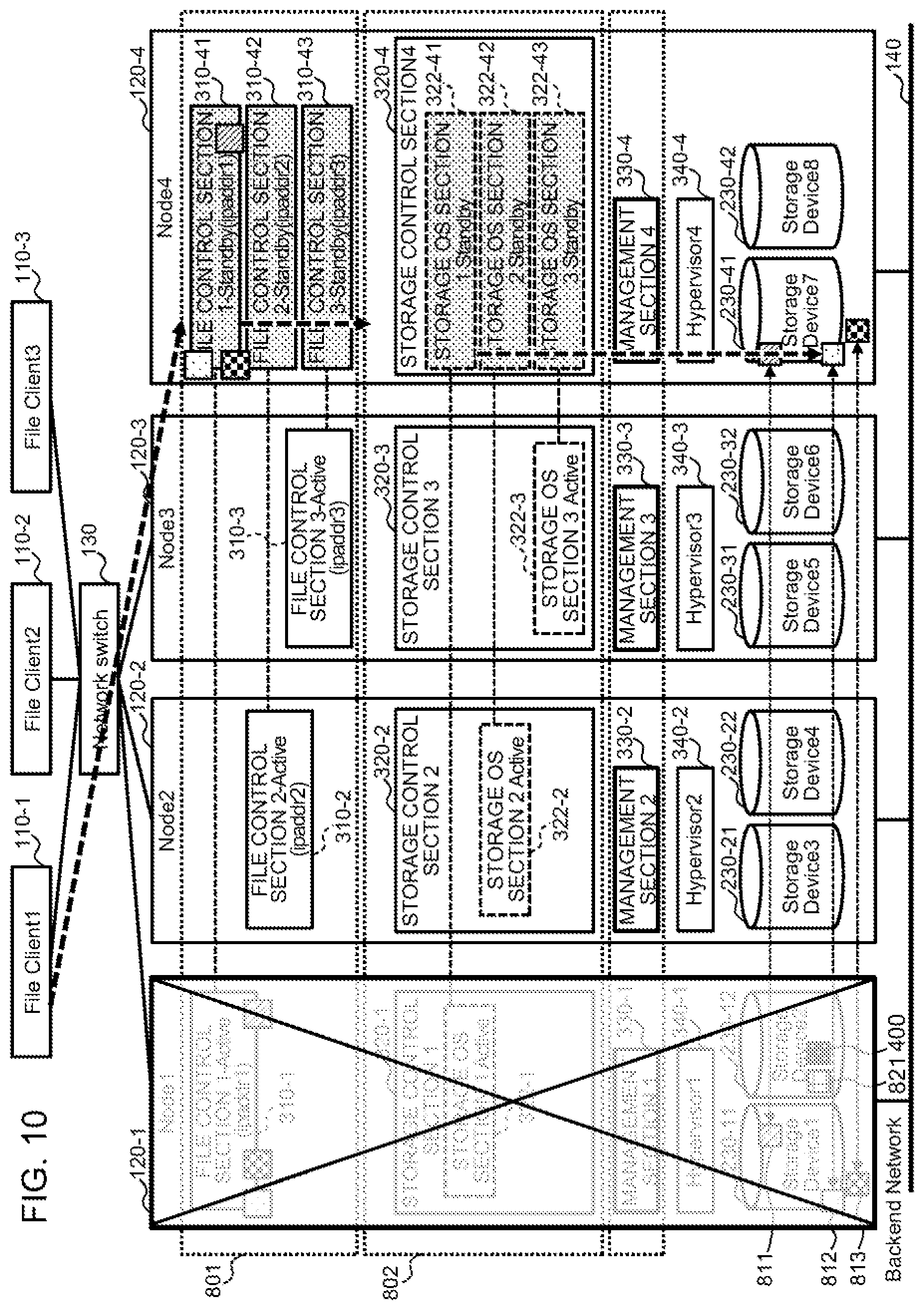 Patent US12105977 Figure 10 – Multi-node storage system and cooperation method for performing input output