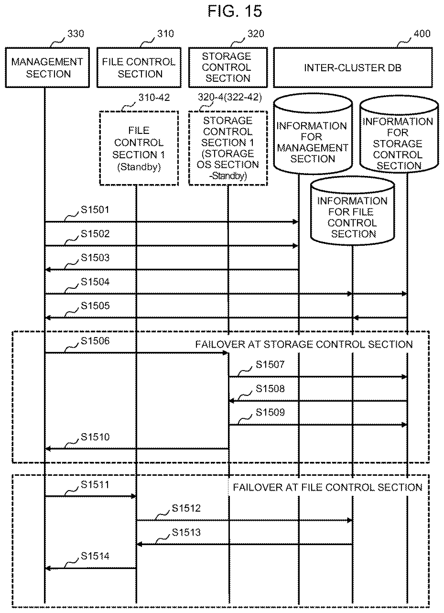 Patent US12105977 Figure 15 – Multi-node storage system and cooperation method for performing input output