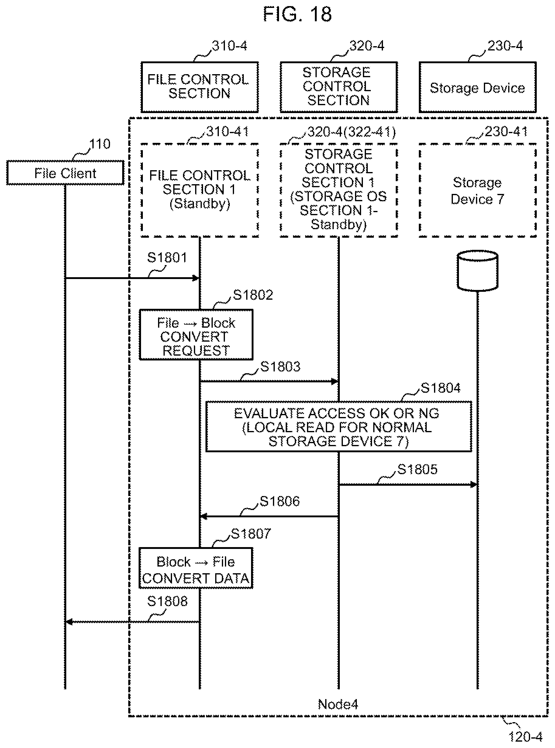 Patent US12105977 Figure 17 – Multi-node storage system and cooperation method for performing input output