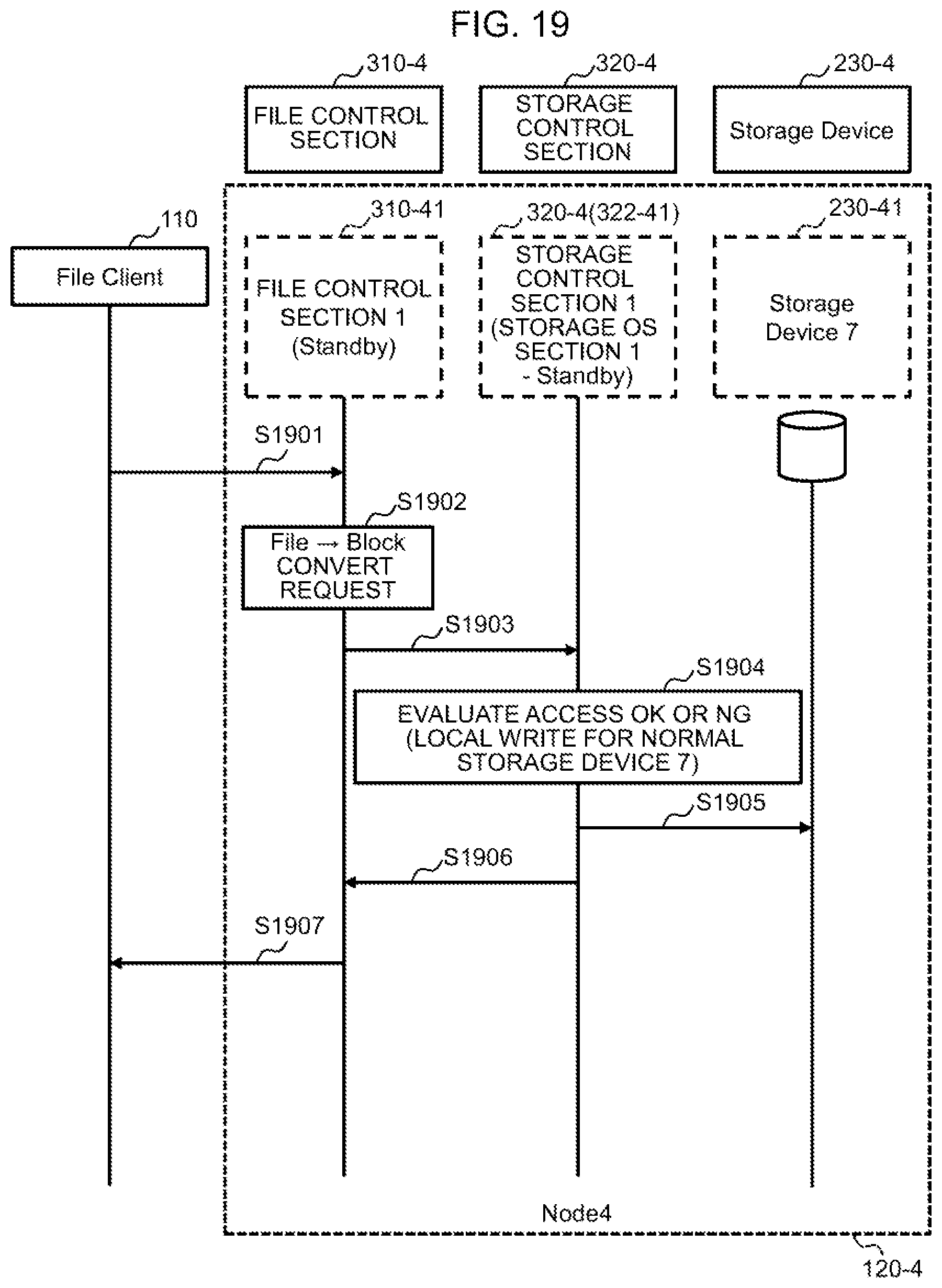 Patent US12105977 Figure 18 – Multi-node storage system and cooperation method for performing input output
