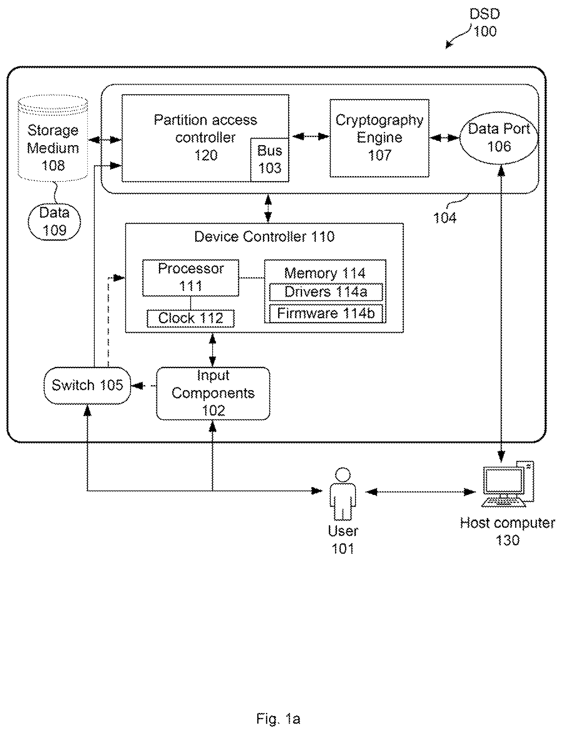 Patent US12105978 Figure 1 – Memory partitioned data storage device