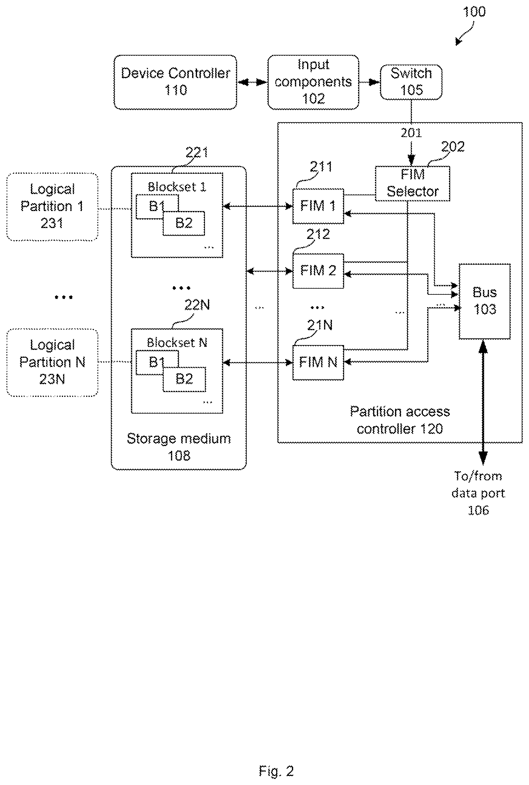 Patent US12105978 Figure 3 – Memory partitioned data storage device
