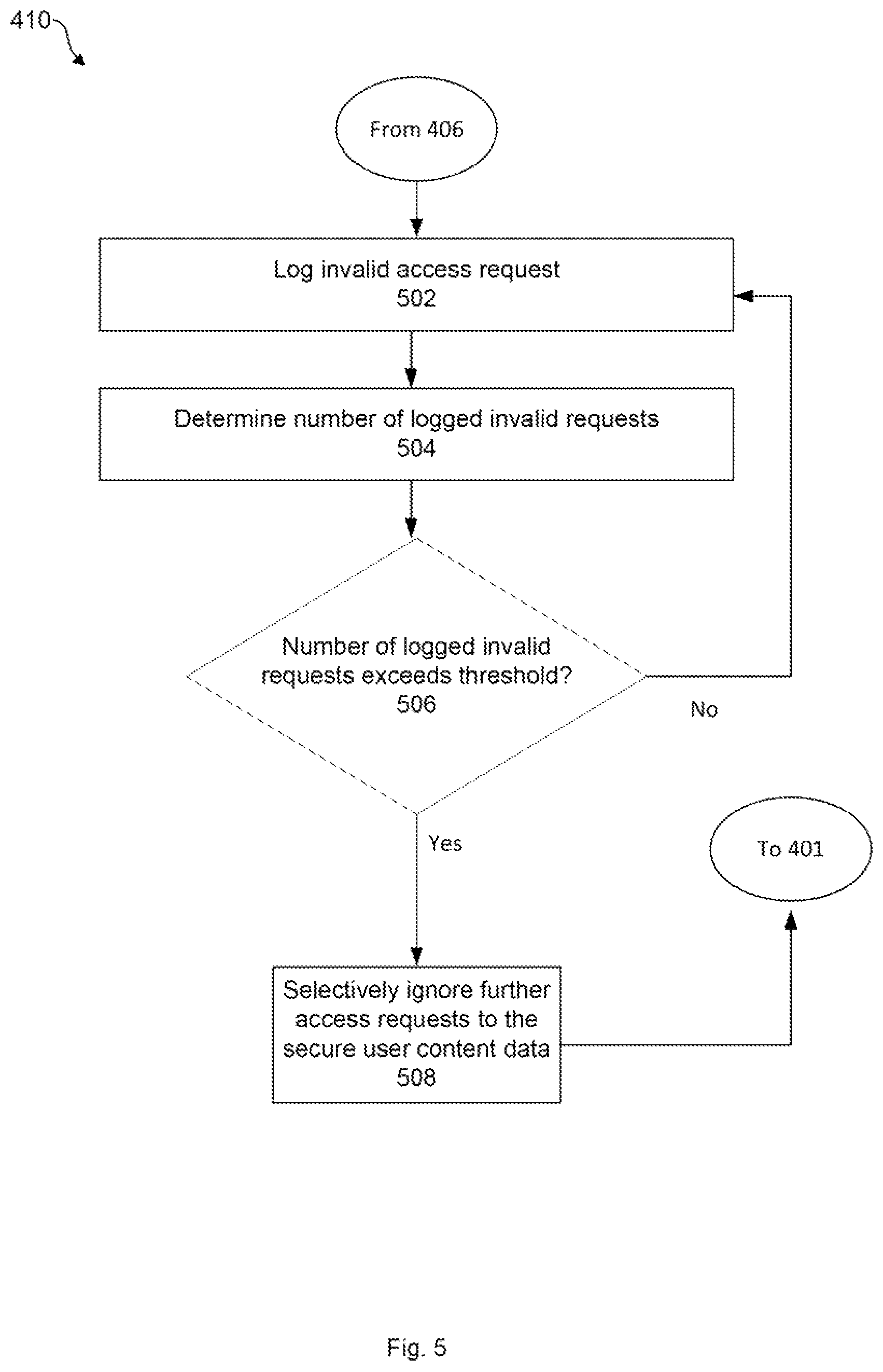 Patent US12105978 Figure 9 – Memory partitioned data storage device