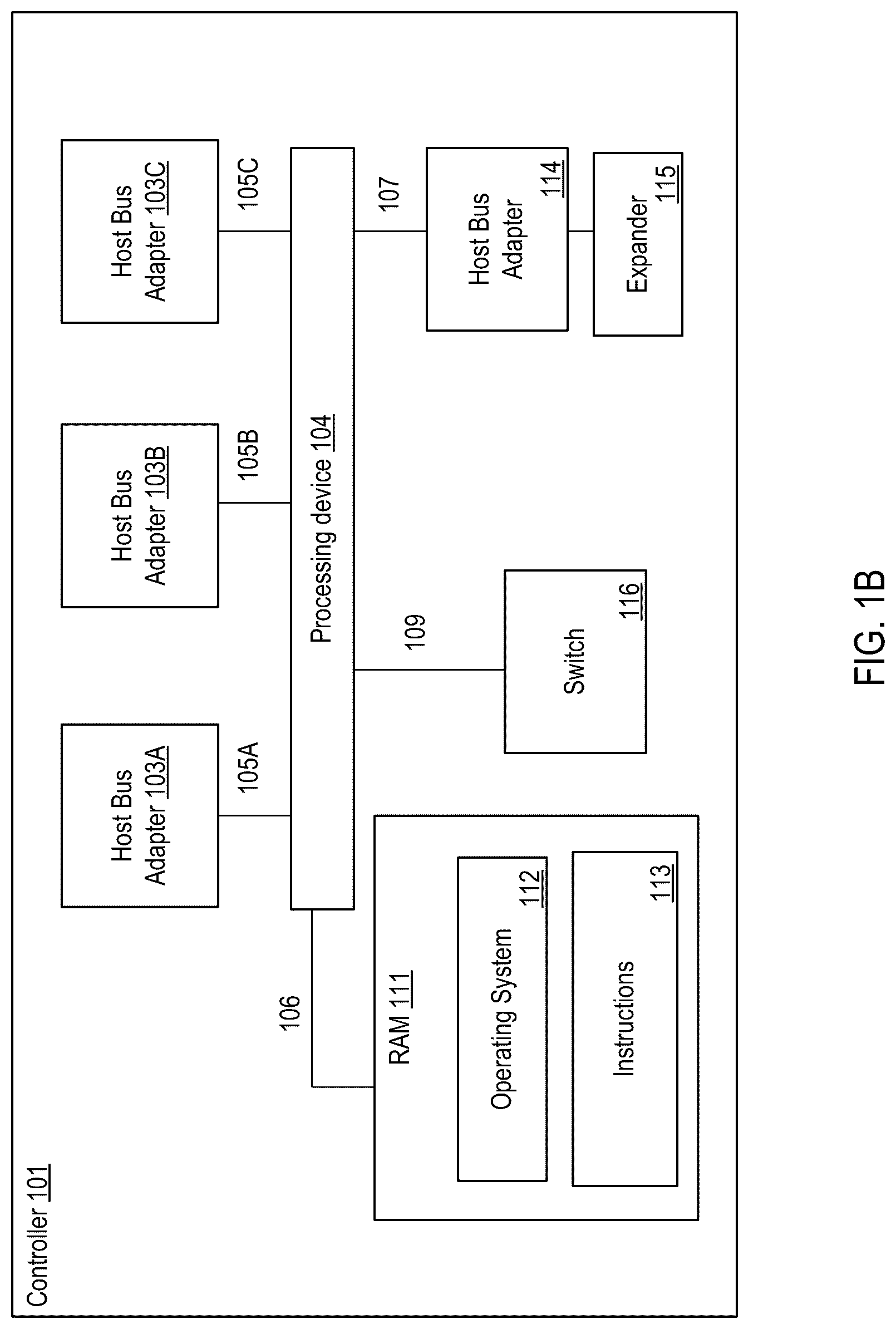 Patent US12105979 Figure 2 – Servicing input/output (‘I/O’) operations during a change in membership to a pod of storage systems synchronously replicating a dataset