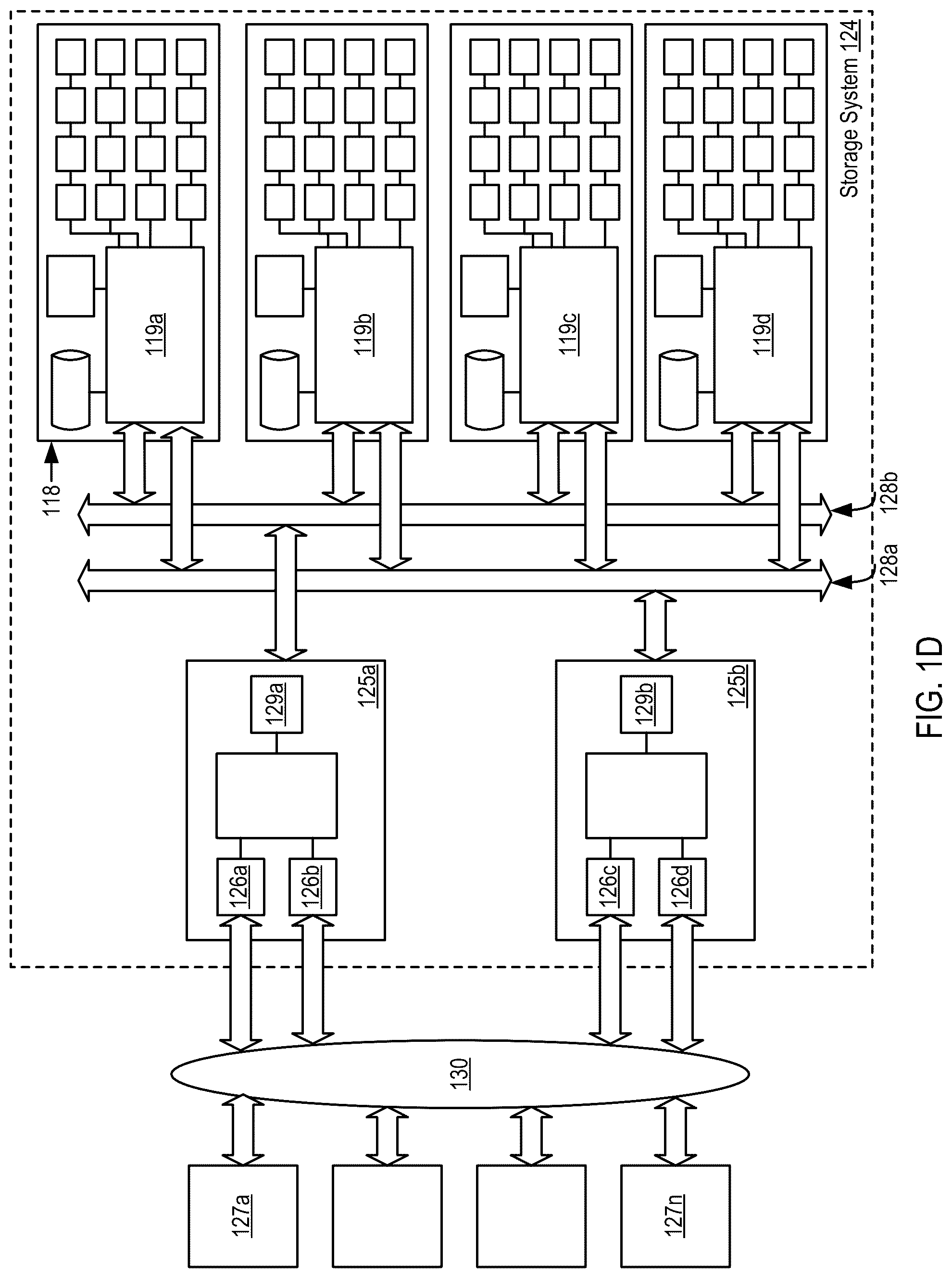 Patent US12105979 Figure 4 – Servicing input/output (‘I/O’) operations during a change in membership to a pod of storage systems synchronously replicating a dataset