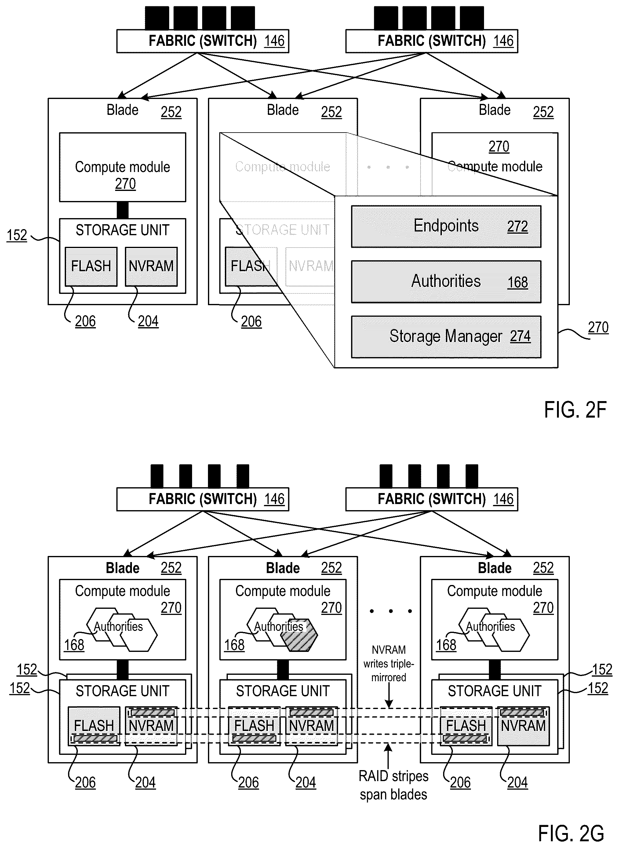 Patent US12105979 Figure 10 – Servicing input/output (‘I/O’) operations during a change in membership to a pod of storage systems synchronously replicating a dataset
