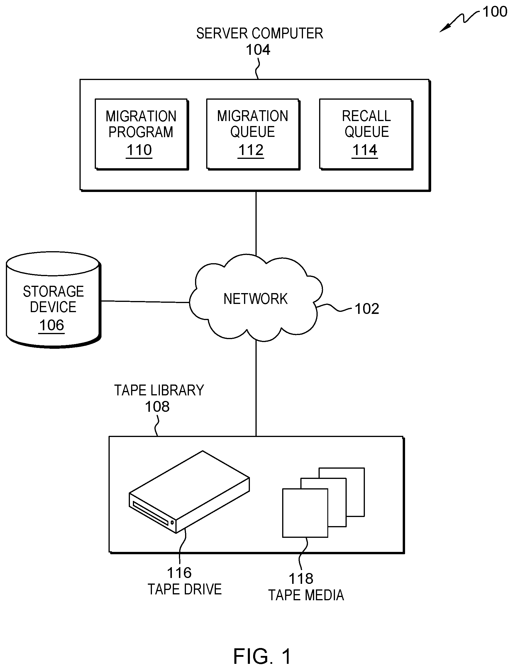Patent US12105980 — Appending data to a tape cartridge during recall operations — Figure 1