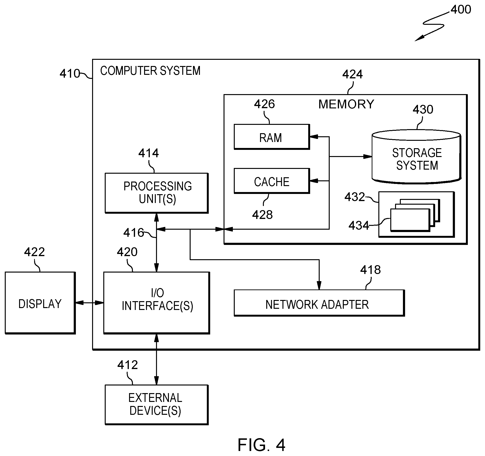 Patent US12105980 Figure 4 – Appending data to a tape cartridge during recall operations