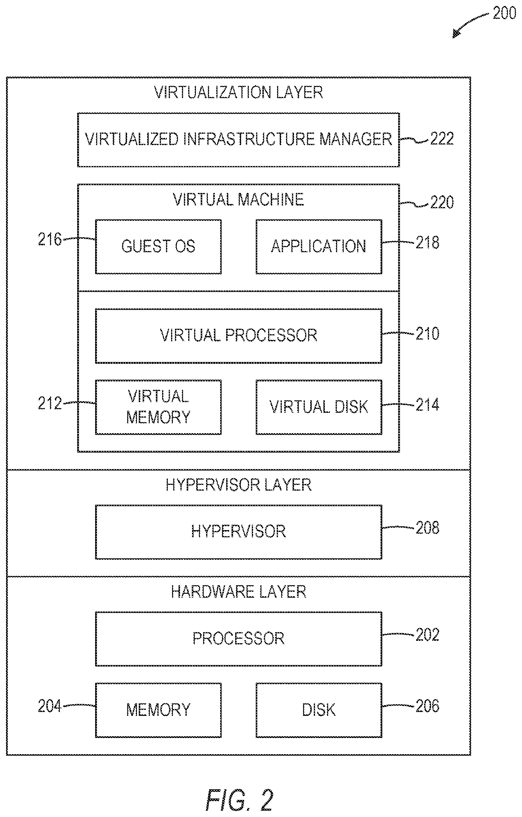 Patent US12105981 Figure 2 – Preventing recovery of specific data elements
