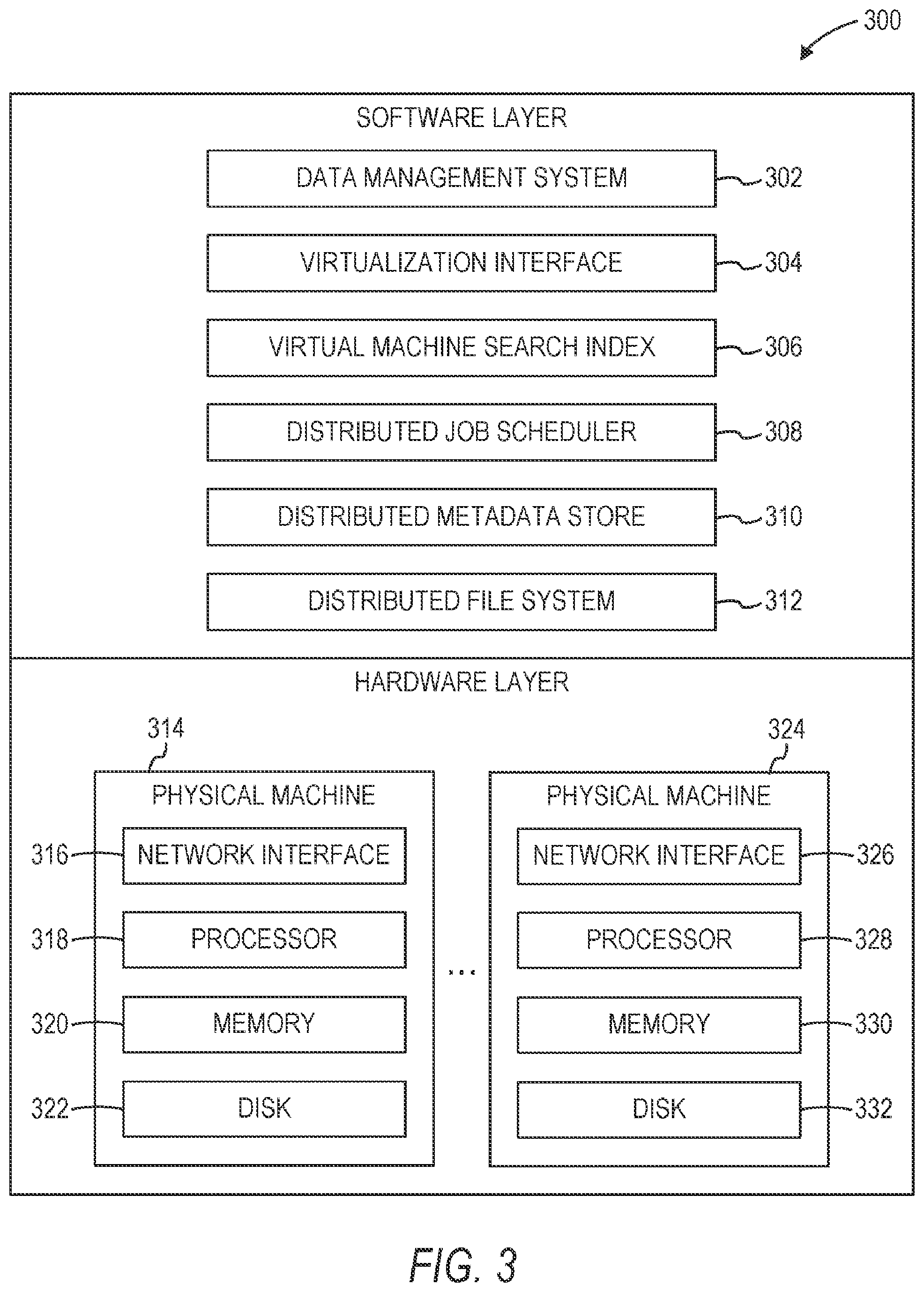 Patent US12105981 Figure 3 – Preventing recovery of specific data elements
