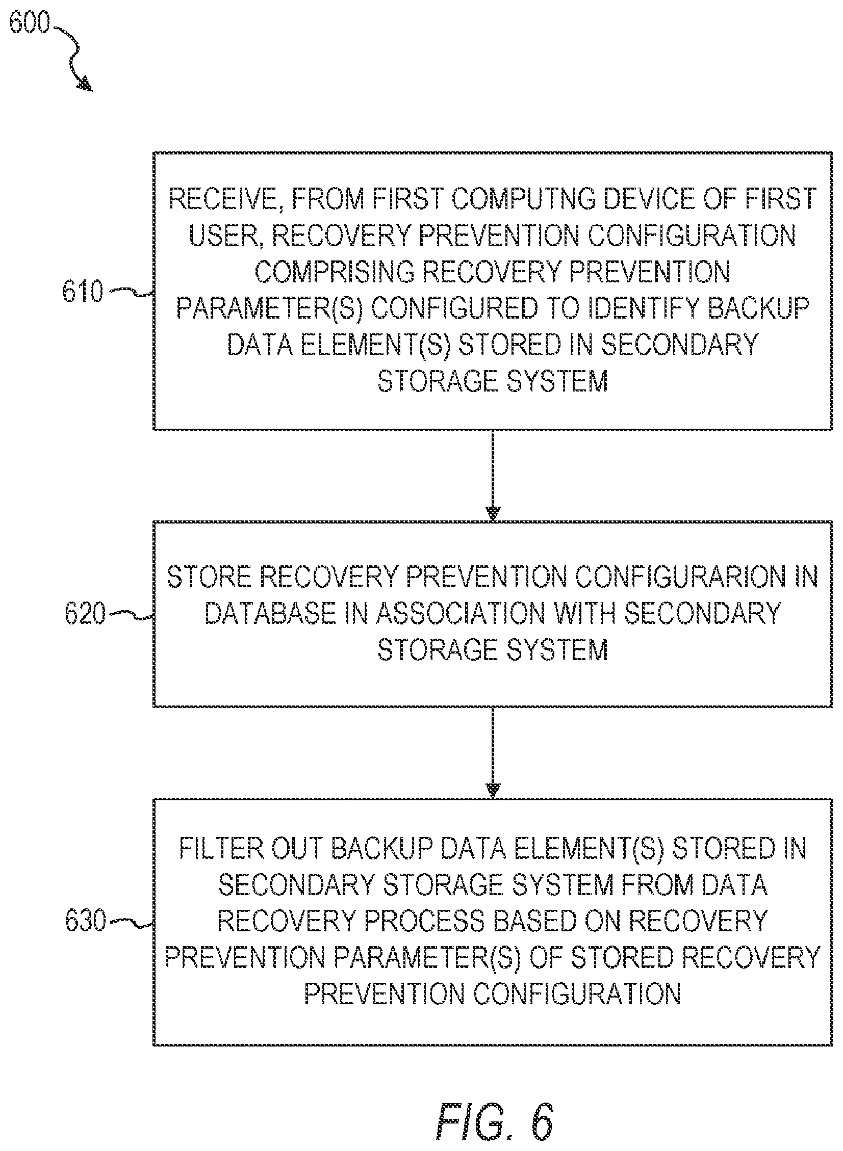 Patent US12105981 Figure 6 – Preventing recovery of specific data elements