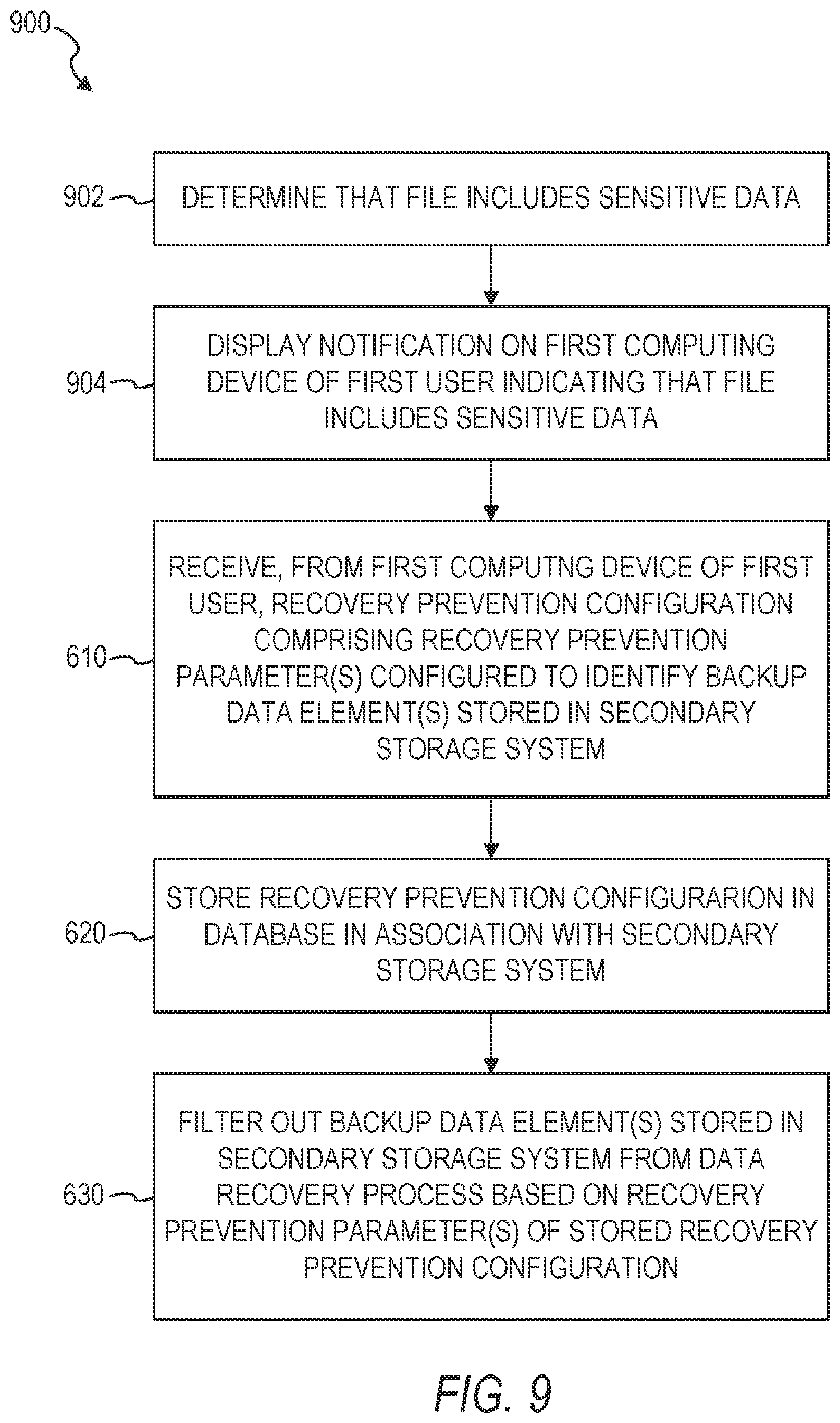 Patent US12105981 Figure 9 – Preventing recovery of specific data elements