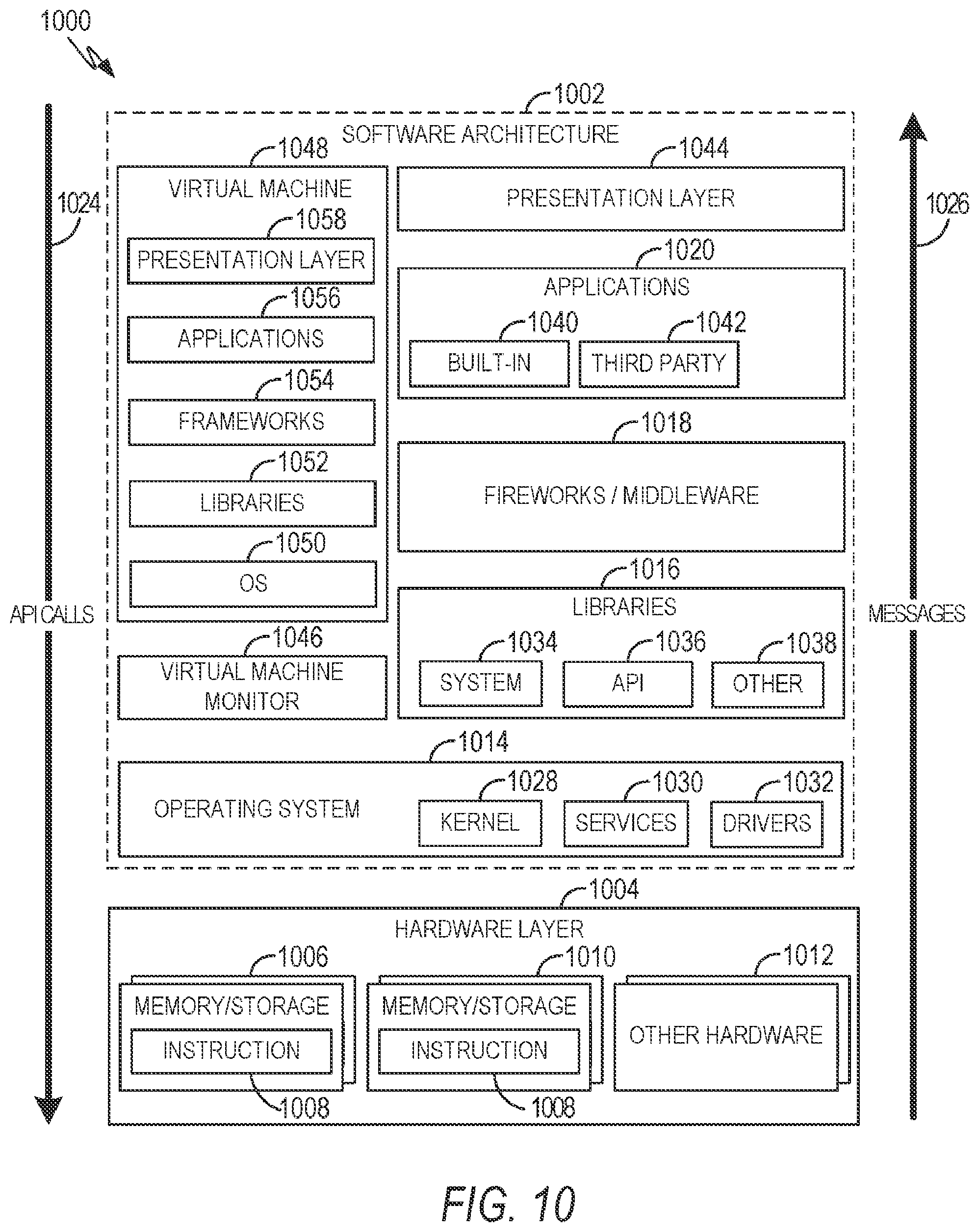 Patent US12105981 Figure 10 – Preventing recovery of specific data elements