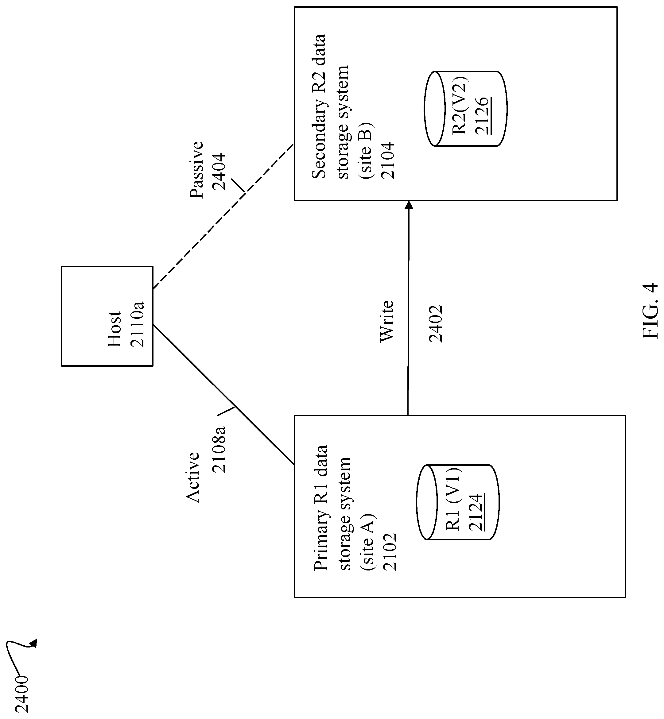 Patent US12105982 Figure 5 – Techniques for optimized data resynchronization between replication sites