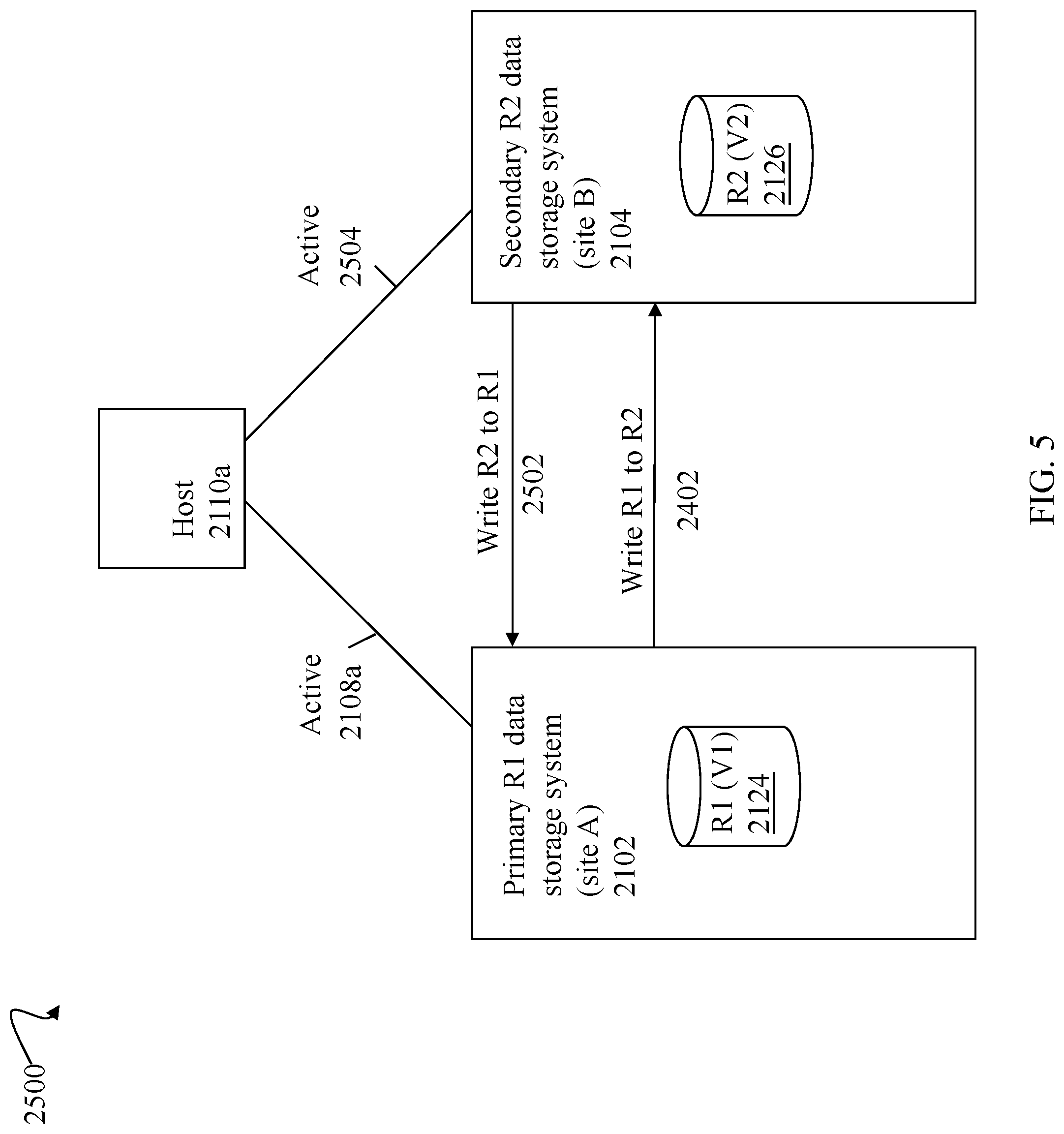 Patent US12105982 Figure 6 – Techniques for optimized data resynchronization between replication sites