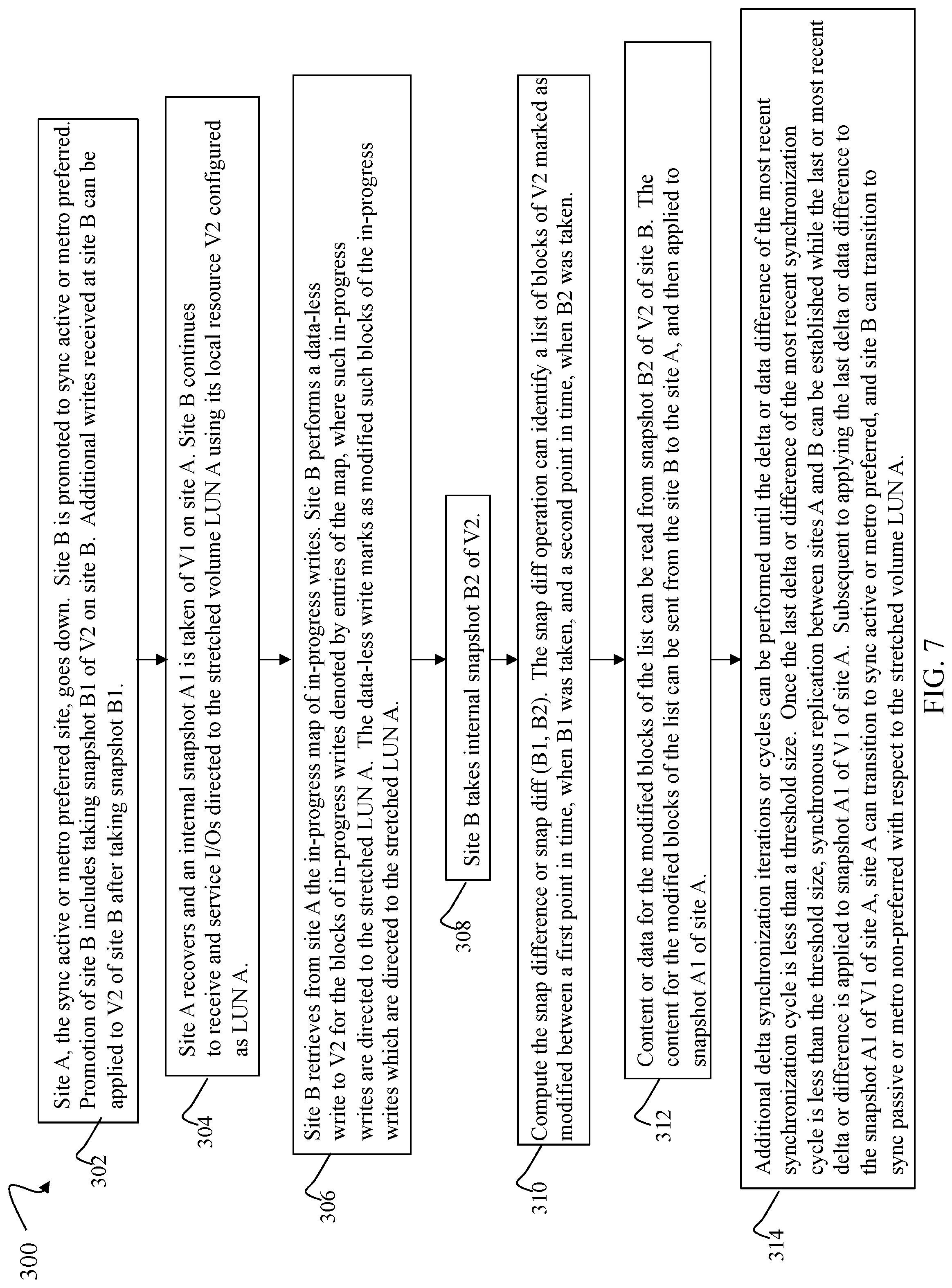 Patent US12105982 Figure 9 – Techniques for optimized data resynchronization between replication sites