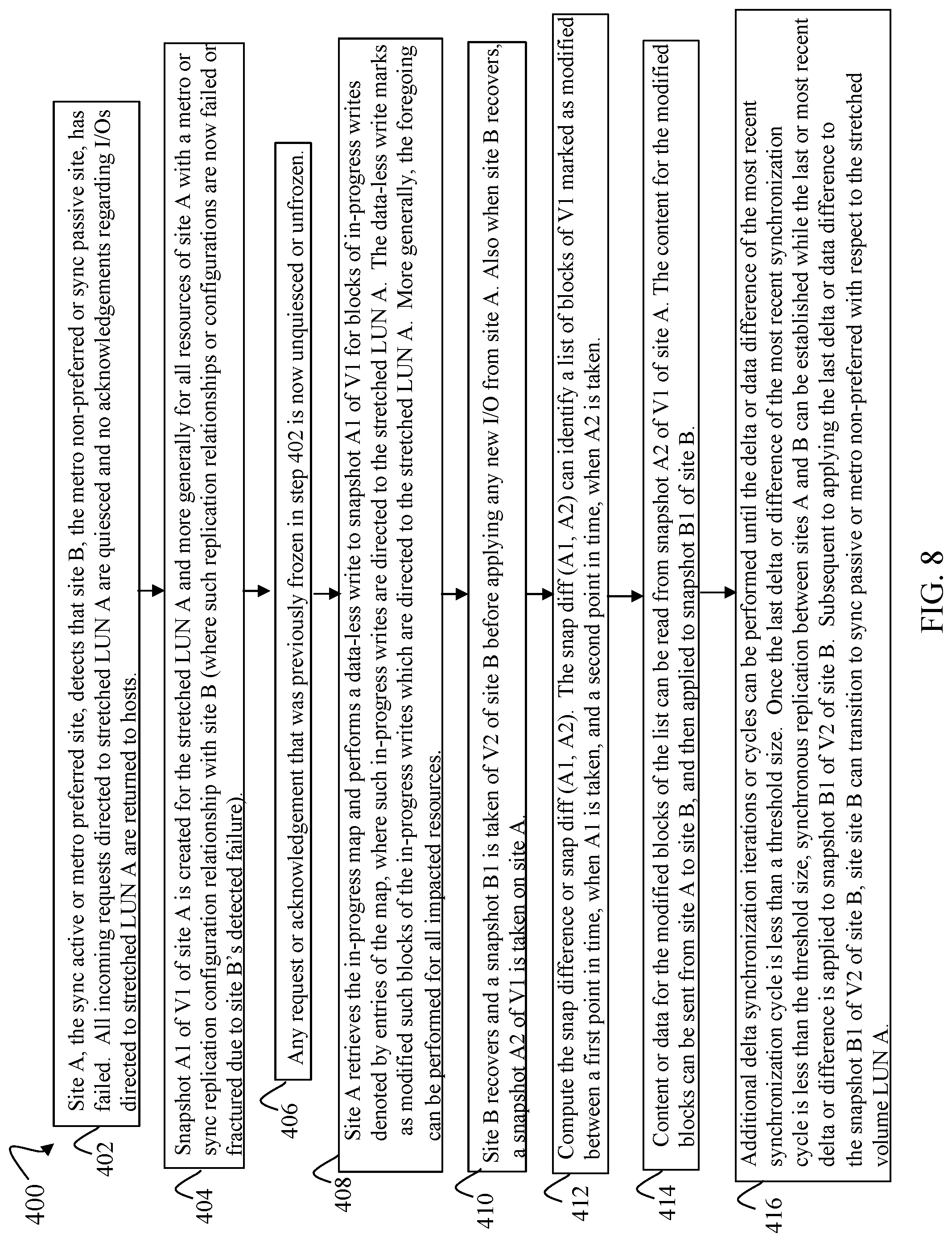 Patent US12105982 Figure 10 – Techniques for optimized data resynchronization between replication sites