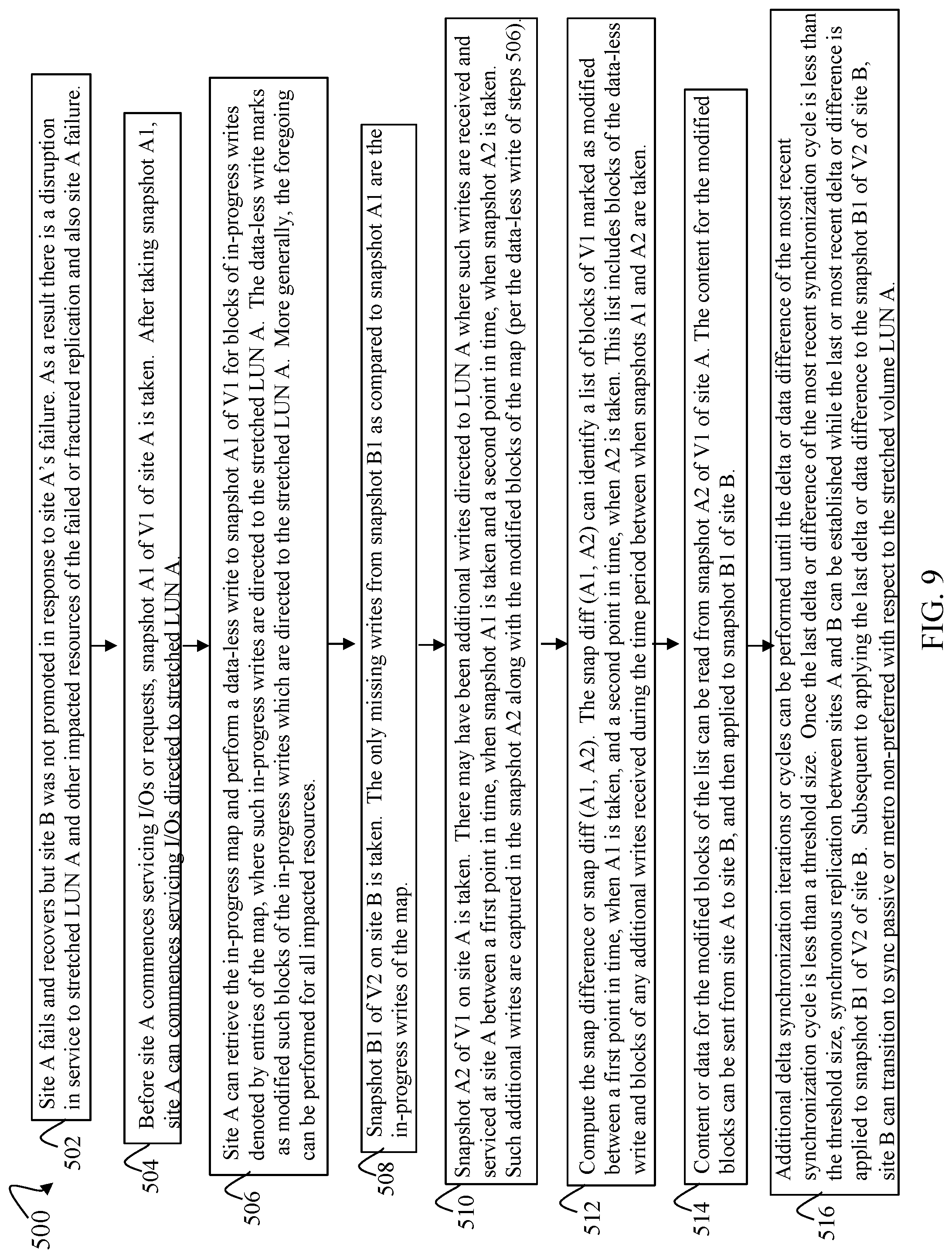 Patent US12105982 Figure 11 – Techniques for optimized data resynchronization between replication sites
