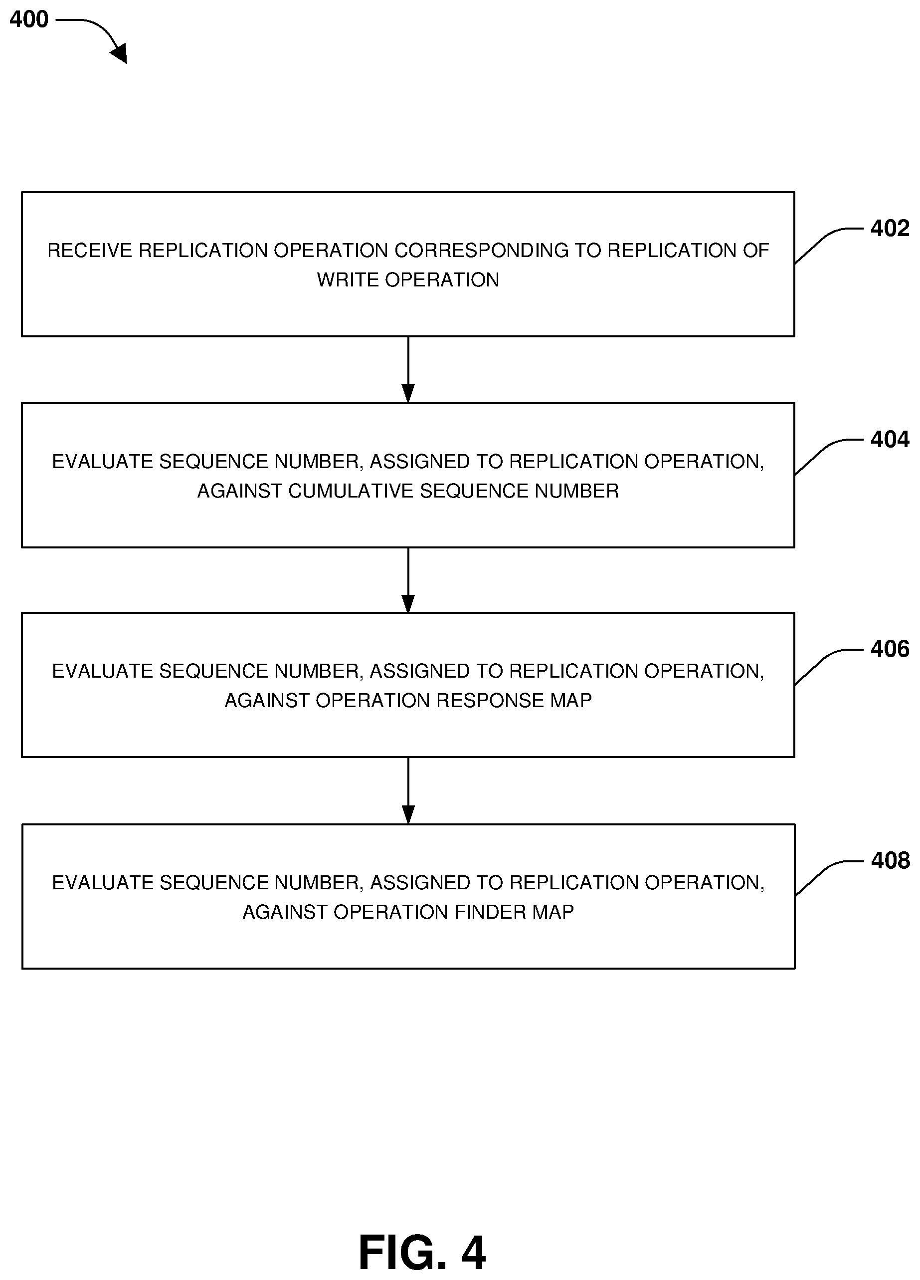Patent US12105983 Figure 4 – Resilient implementation of client file operations and replication