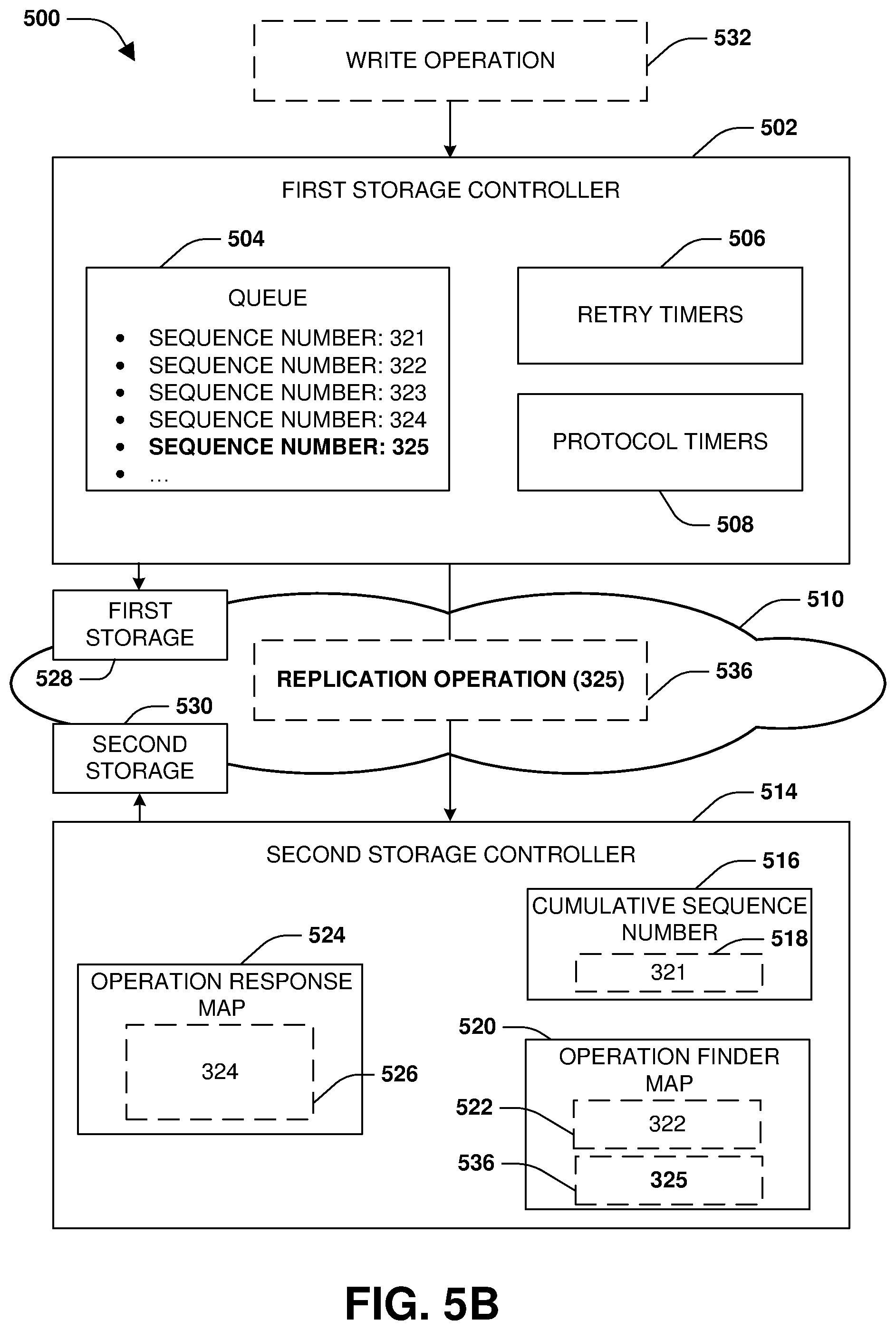 Patent US12105983 Figure 6 – Resilient implementation of client file operations and replication