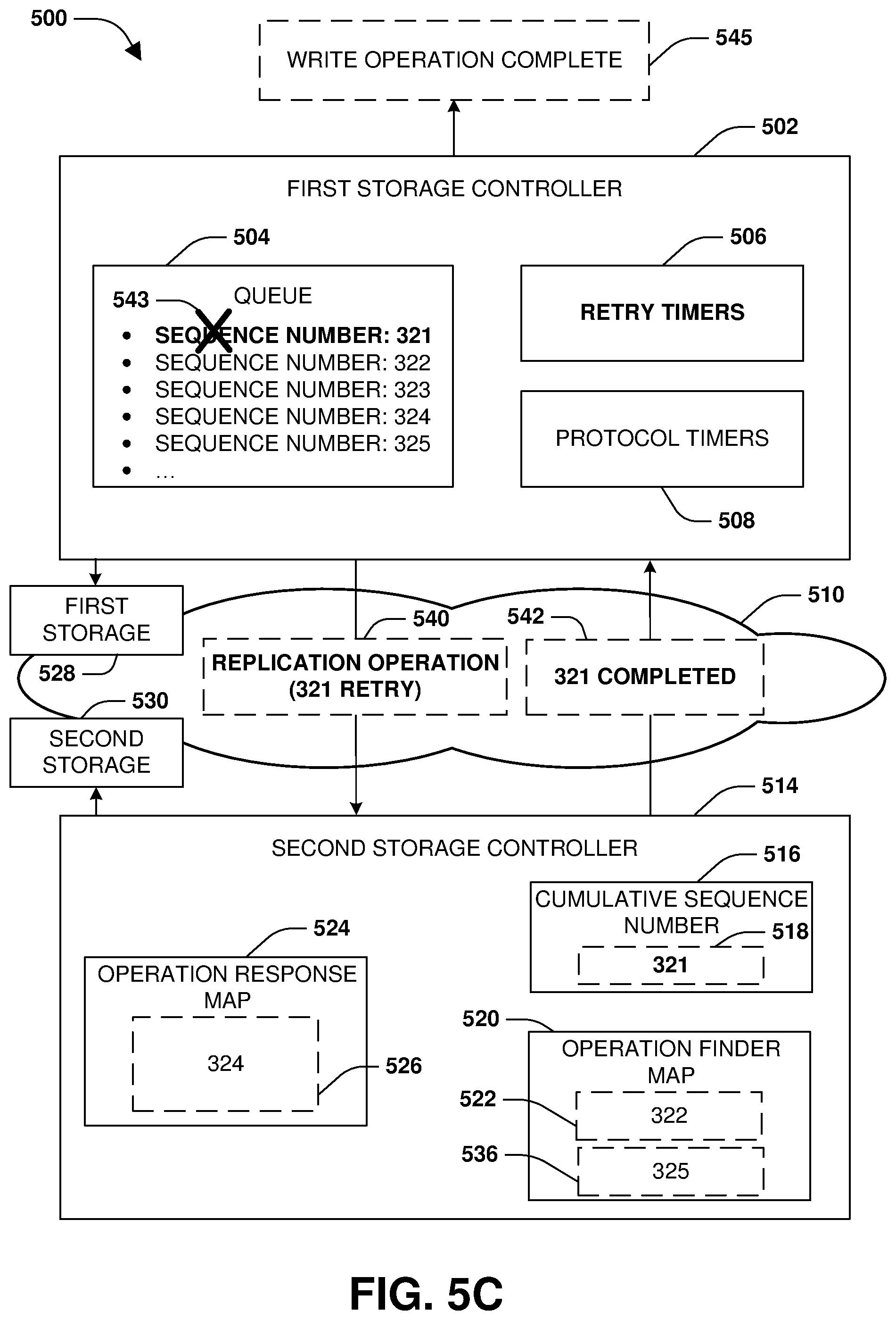 Patent US12105983 Figure 7 – Resilient implementation of client file operations and replication