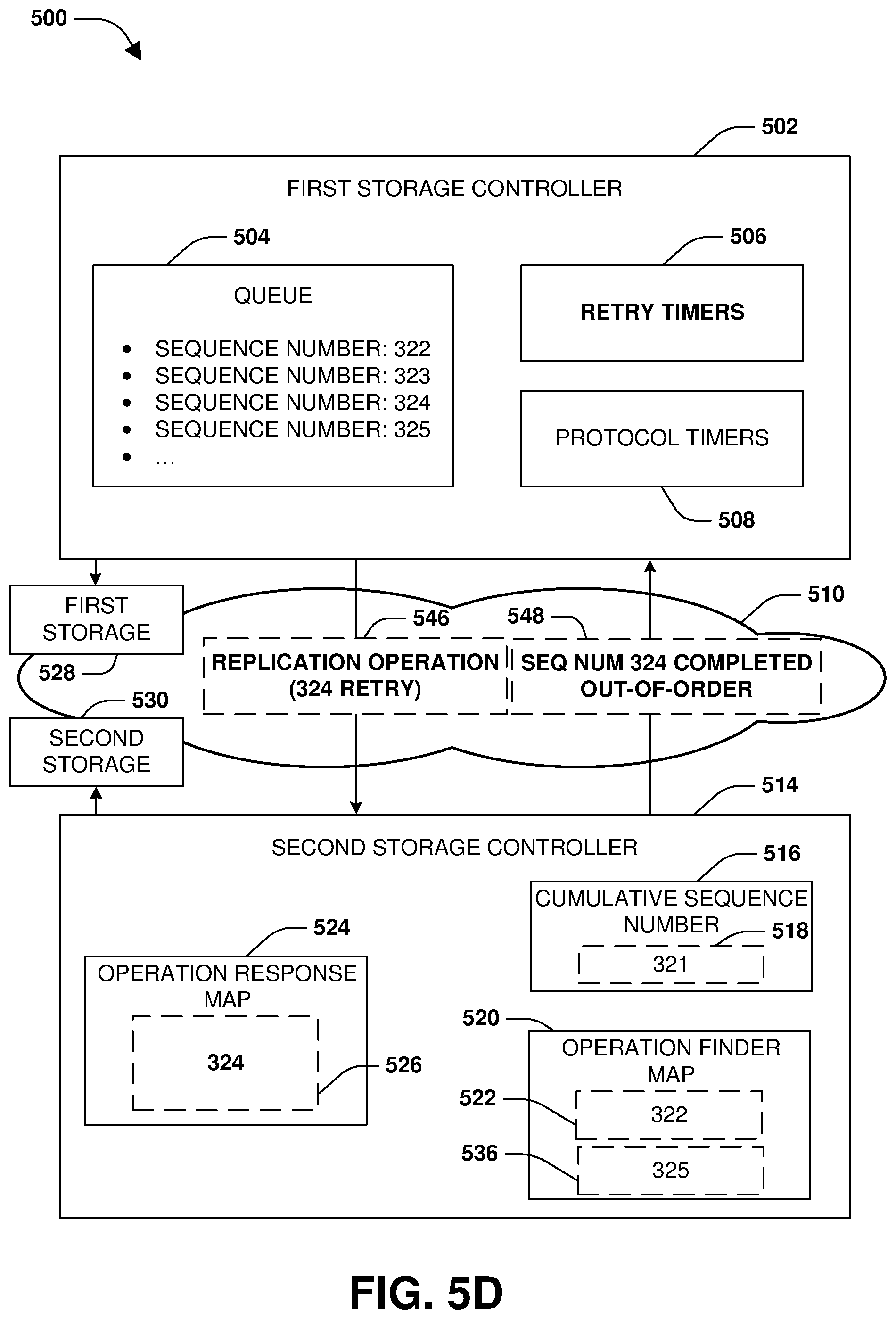 Patent US12105983 Figure 8 – Resilient implementation of client file operations and replication