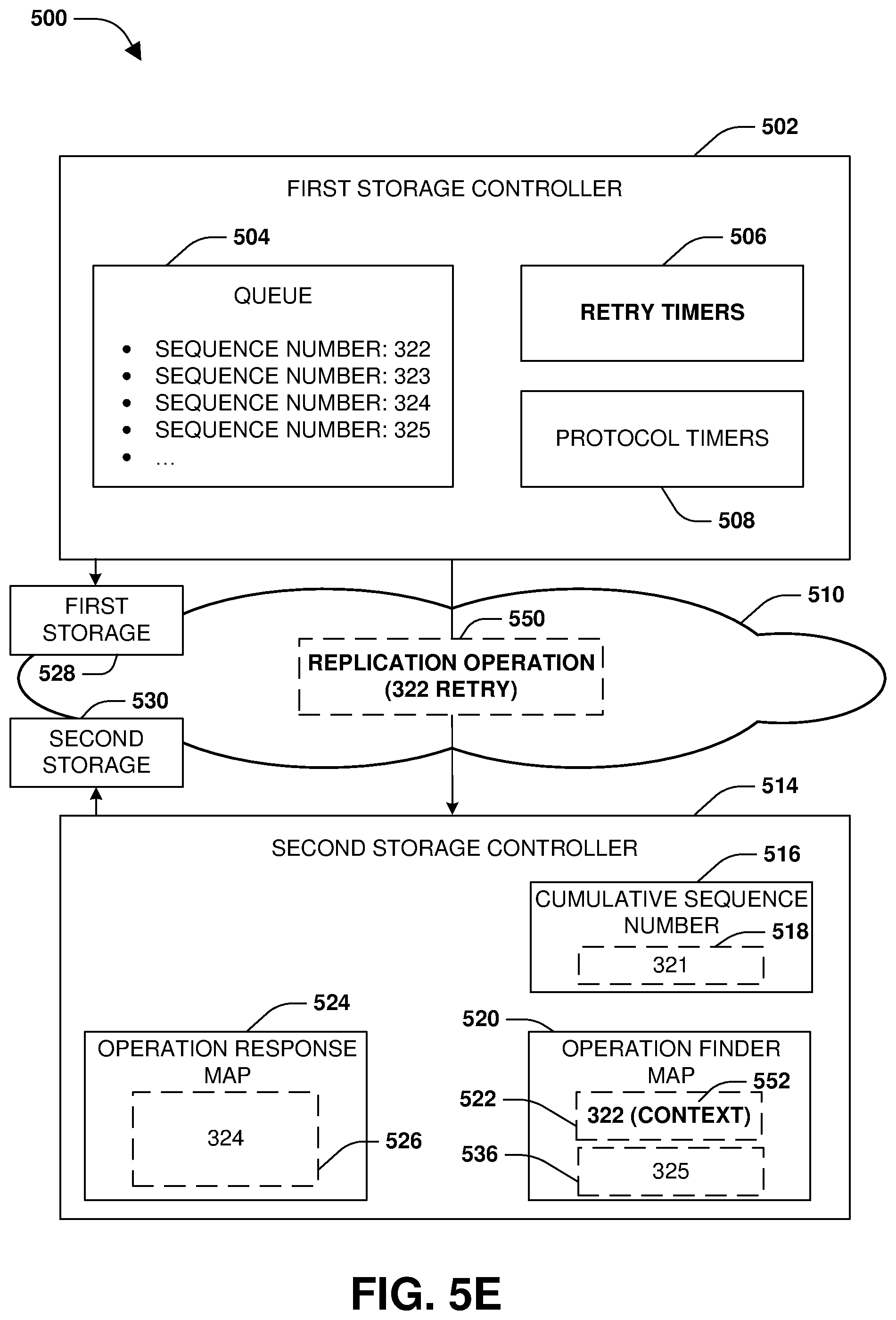 Patent US12105983 Figure 9 – Resilient implementation of client file operations and replication