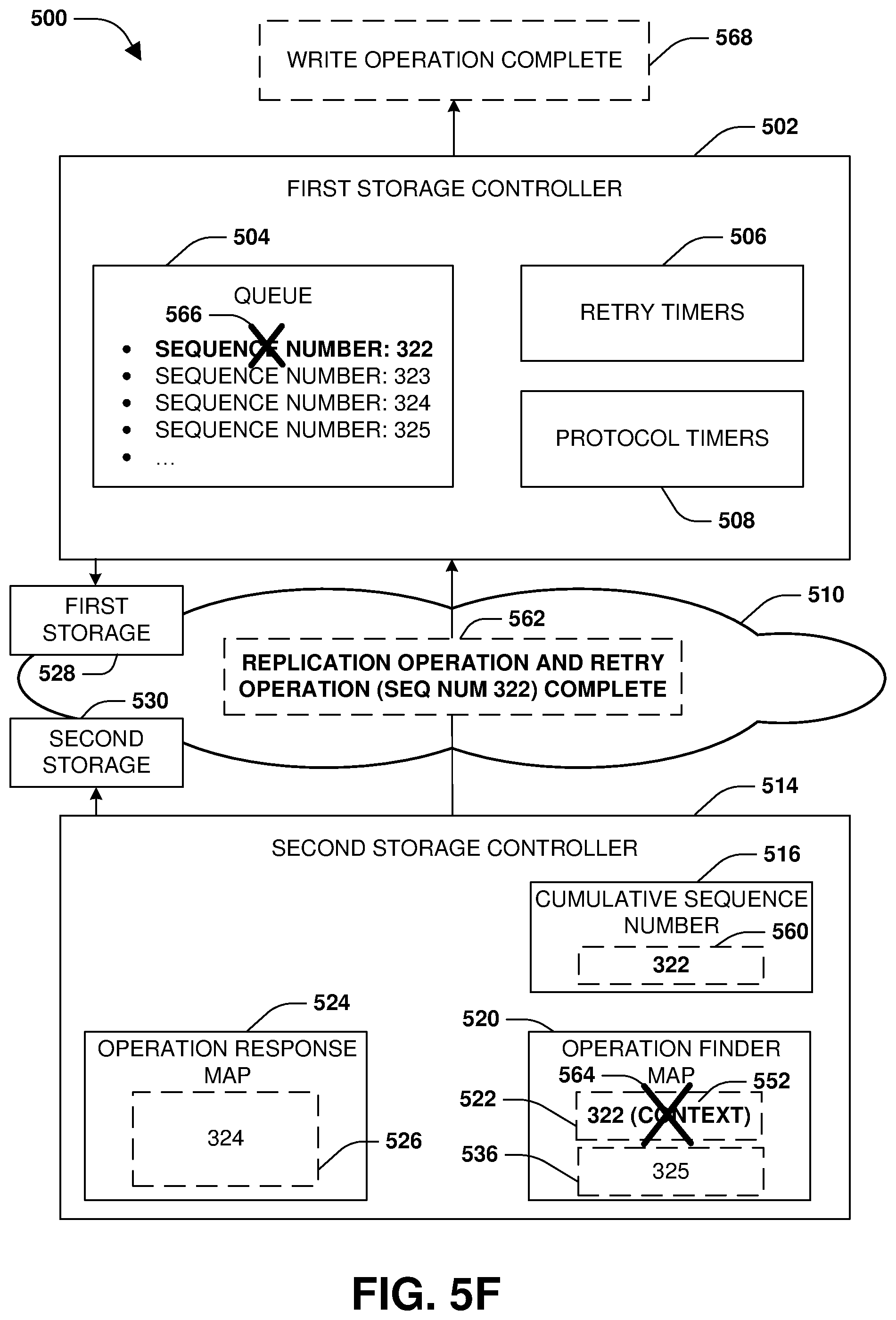 Patent US12105983 Figure 10 – Resilient implementation of client file operations and replication