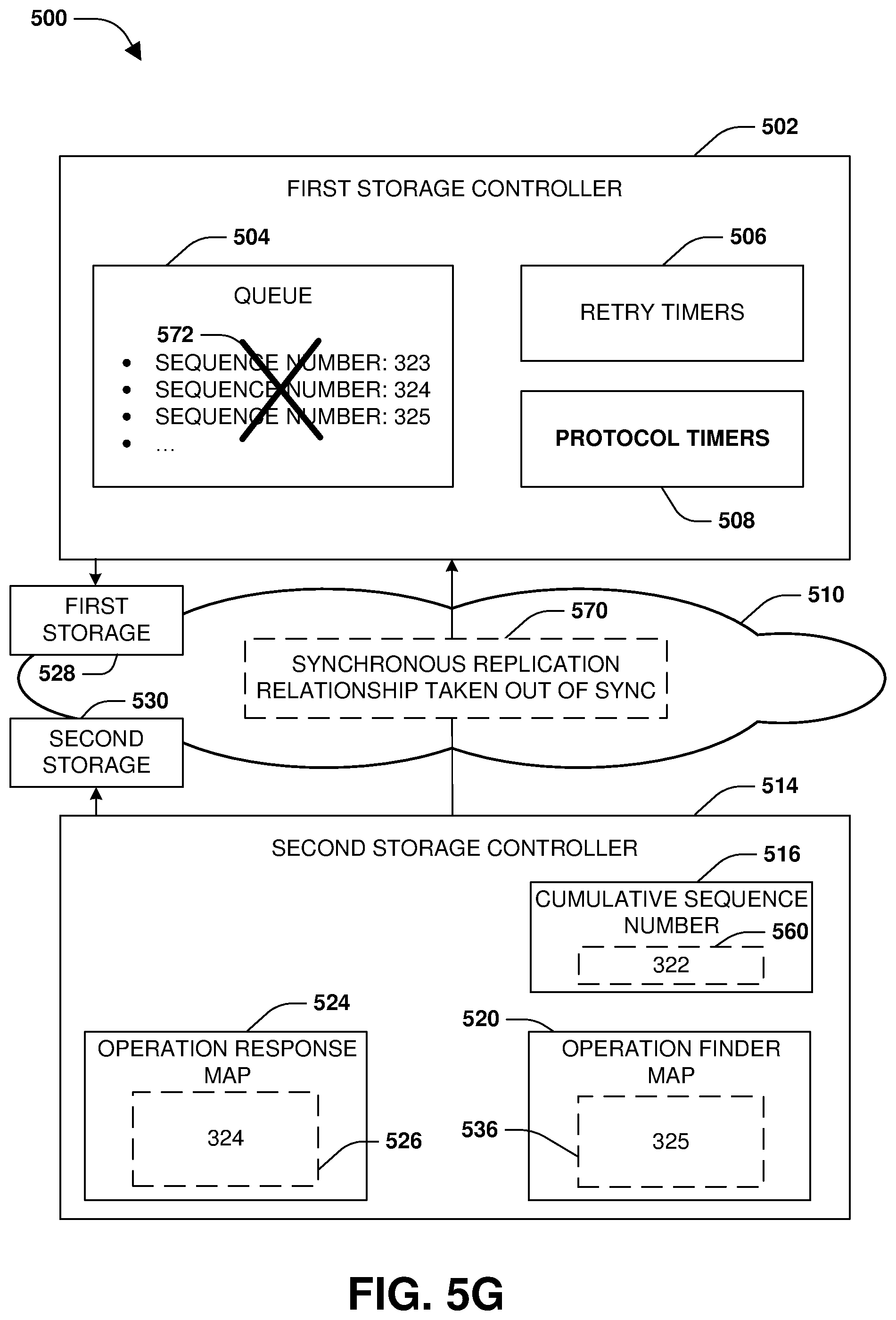 Patent US12105983 Figure 11 – Resilient implementation of client file operations and replication