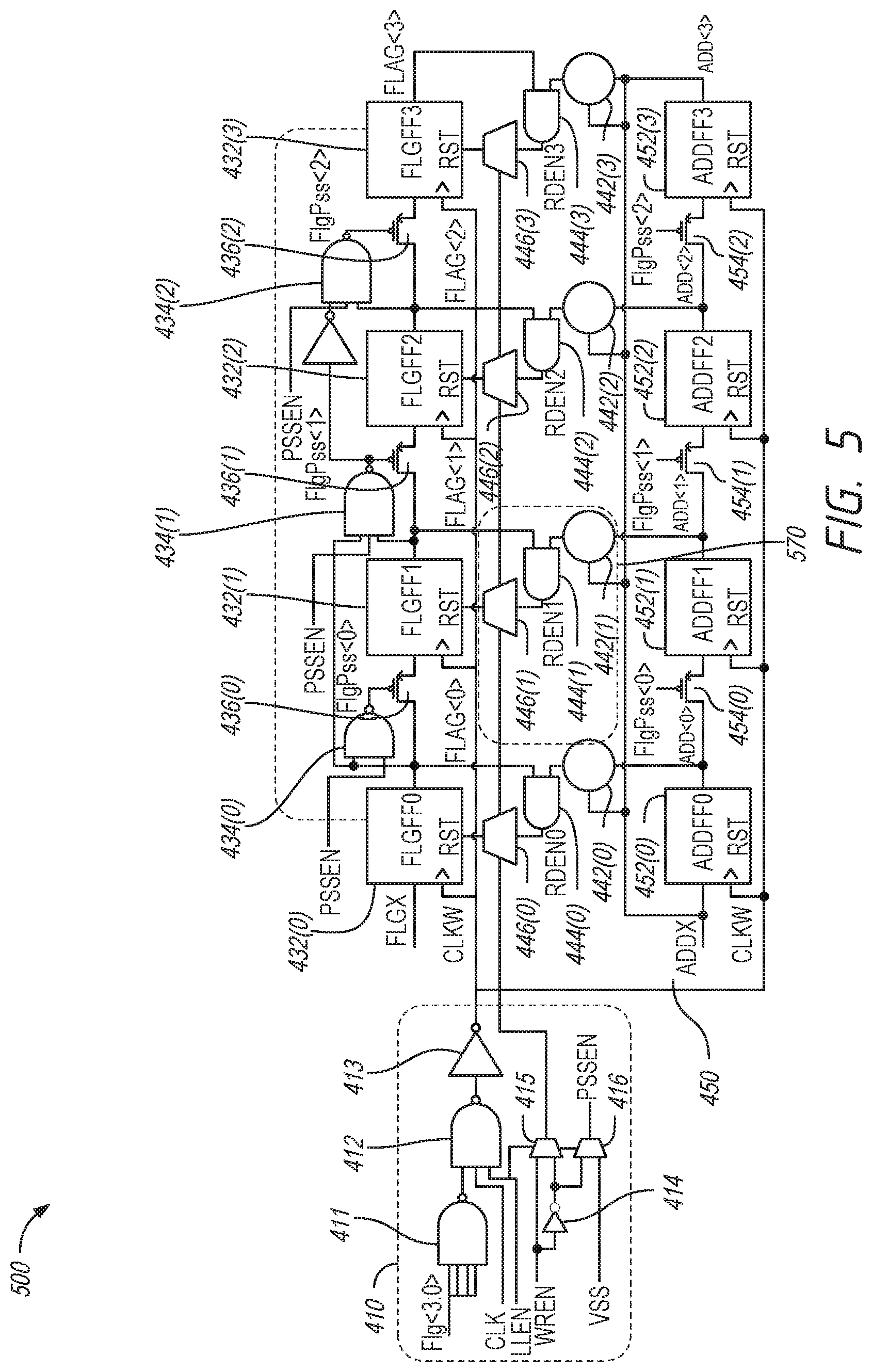 Patent US12105984 Figure 5 – Bubble break register in semiconductor device