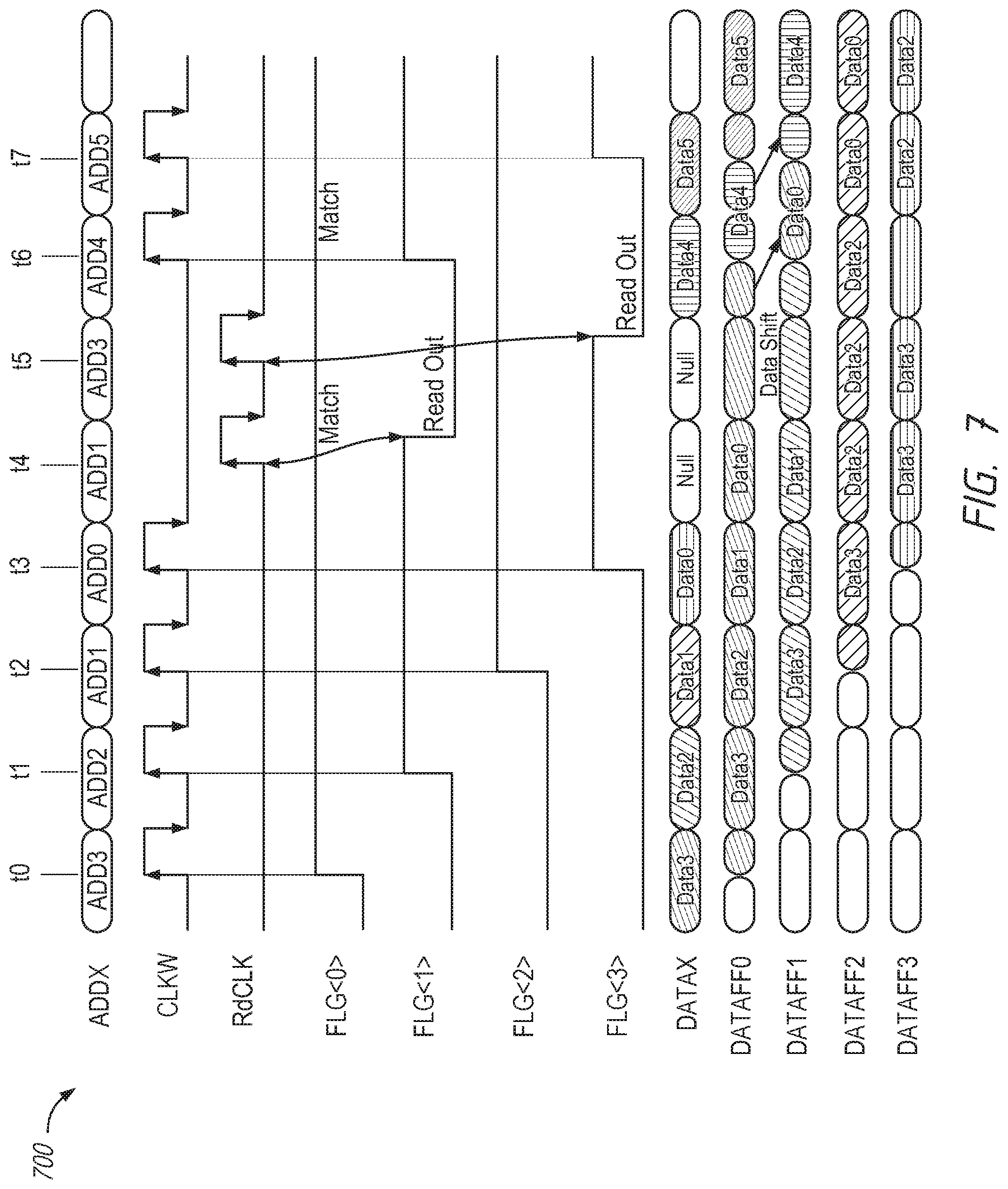 Patent US12105984 Figure 7 – Bubble break register in semiconductor device