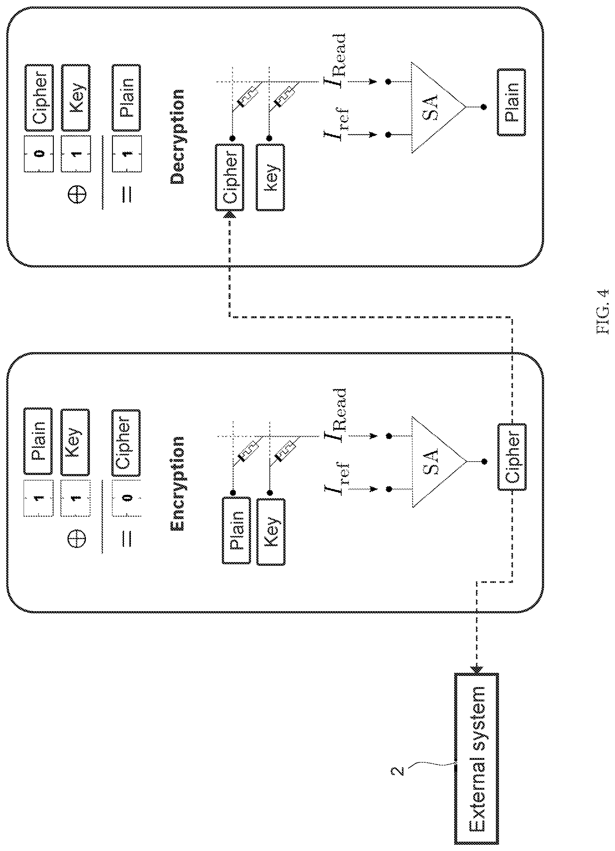 Patent US12105985 Figure 5 – Processing data in-memory with memory devices having a crossbar array structure