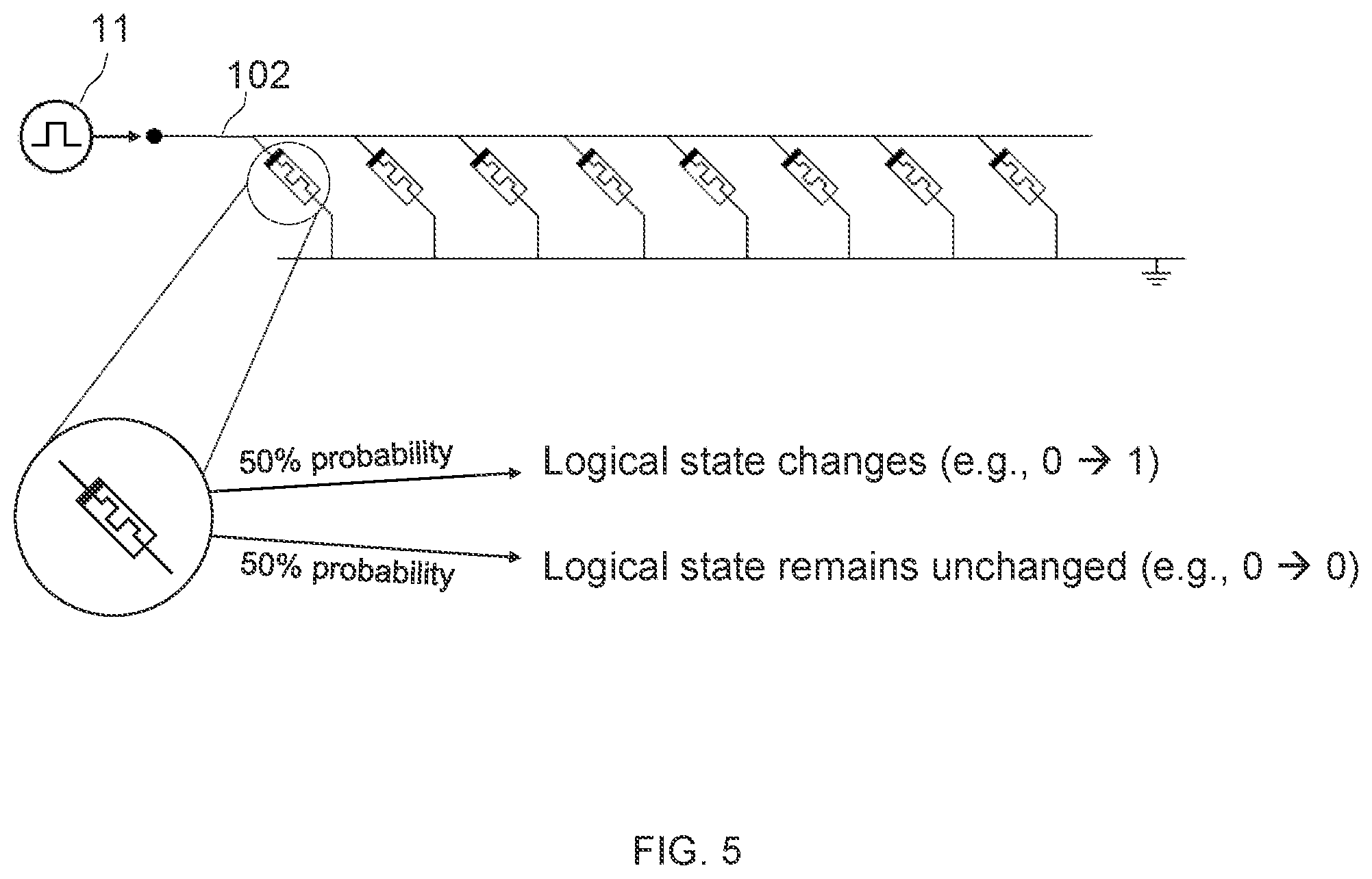 Patent US12105985 Figure 6 – Processing data in-memory with memory devices having a crossbar array structure