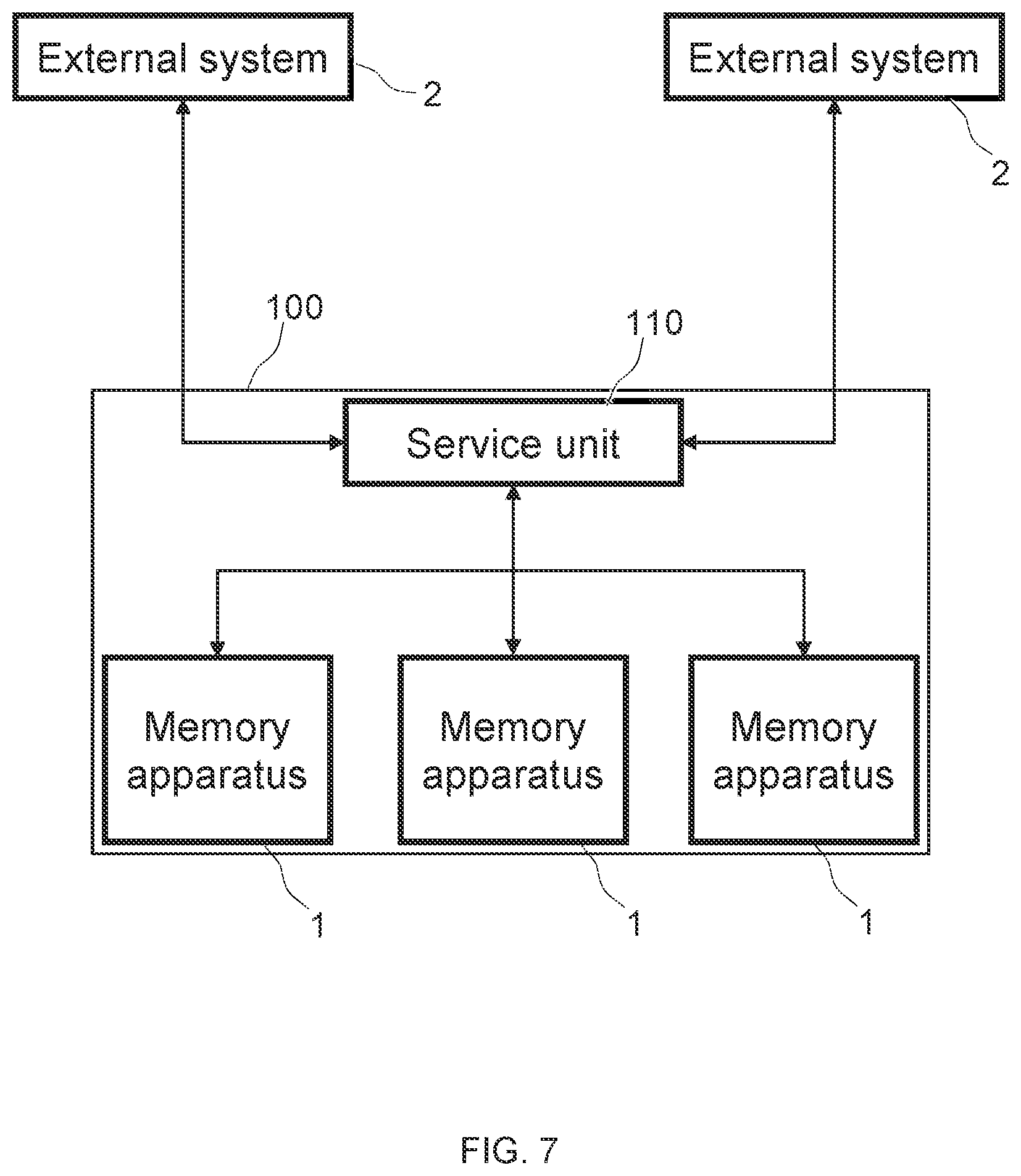 Patent US12105985 Figure 8 – Processing data in-memory with memory devices having a crossbar array structure