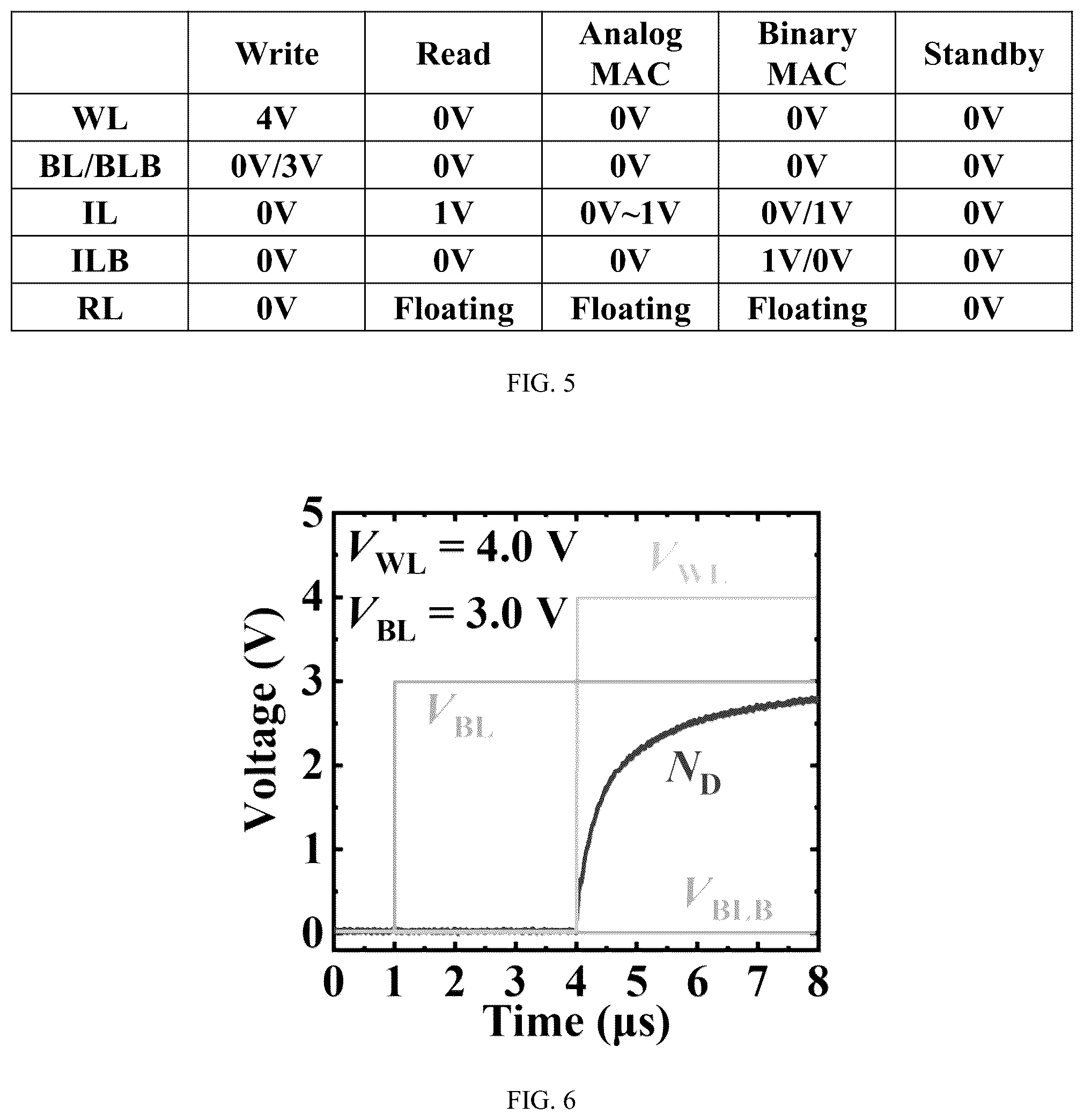 Patent US12105986 Figure 4 – Devices, chips, and electronic equipment for computing-in-memory
