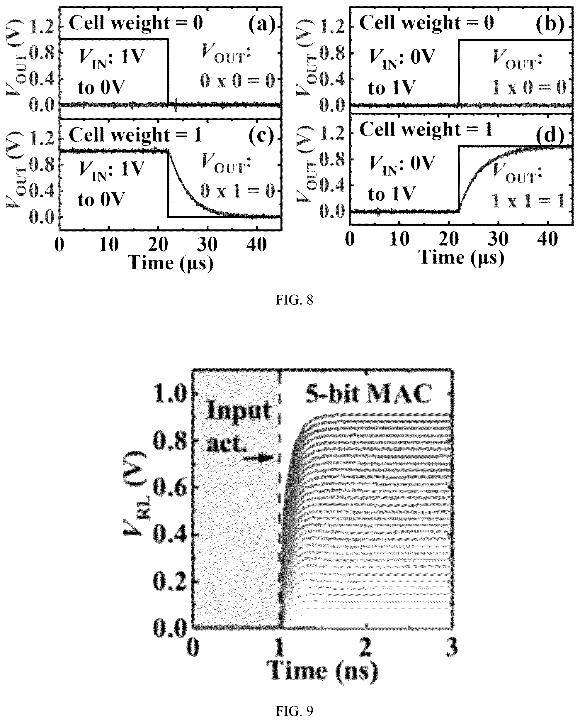 Patent US12105986 Figure 6 – Devices, chips, and electronic equipment for computing-in-memory